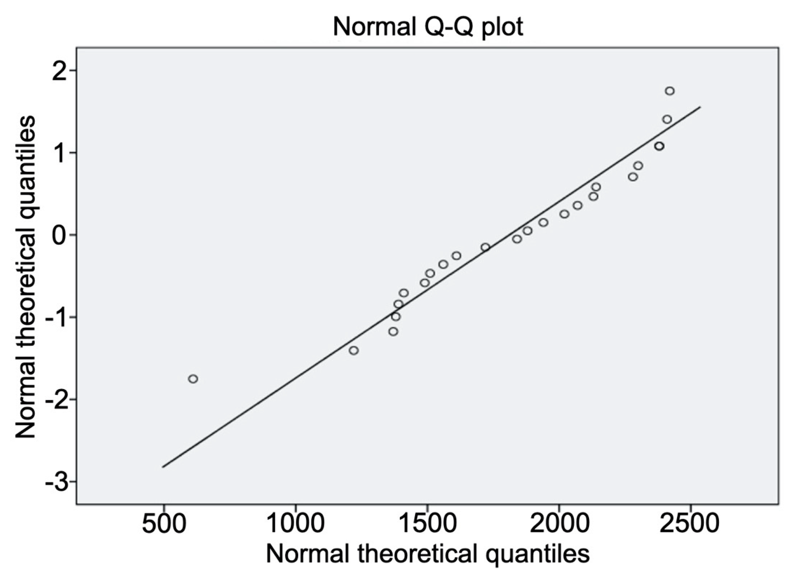 Materials 13 03173 g002 Materials 13 03173 g002