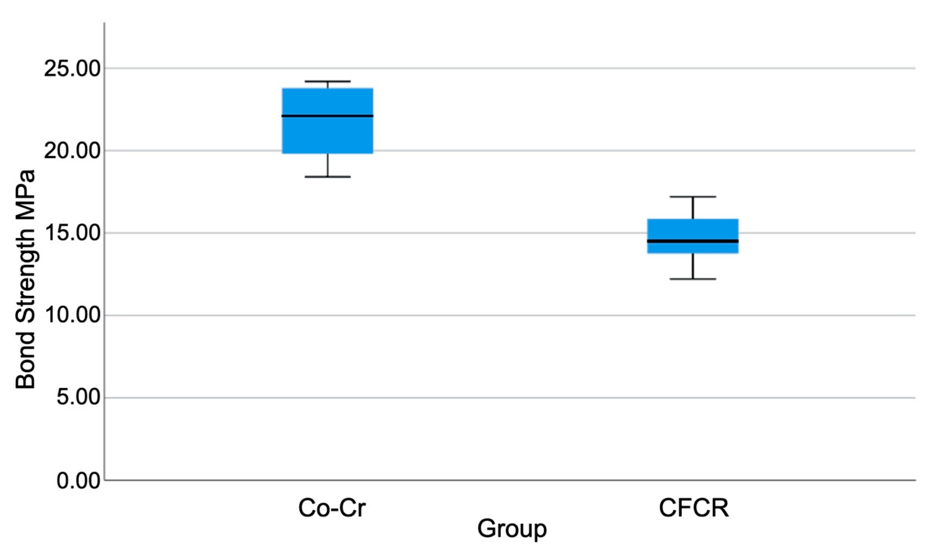 Materials 13 03173 g003 Materials 13 03173 g003