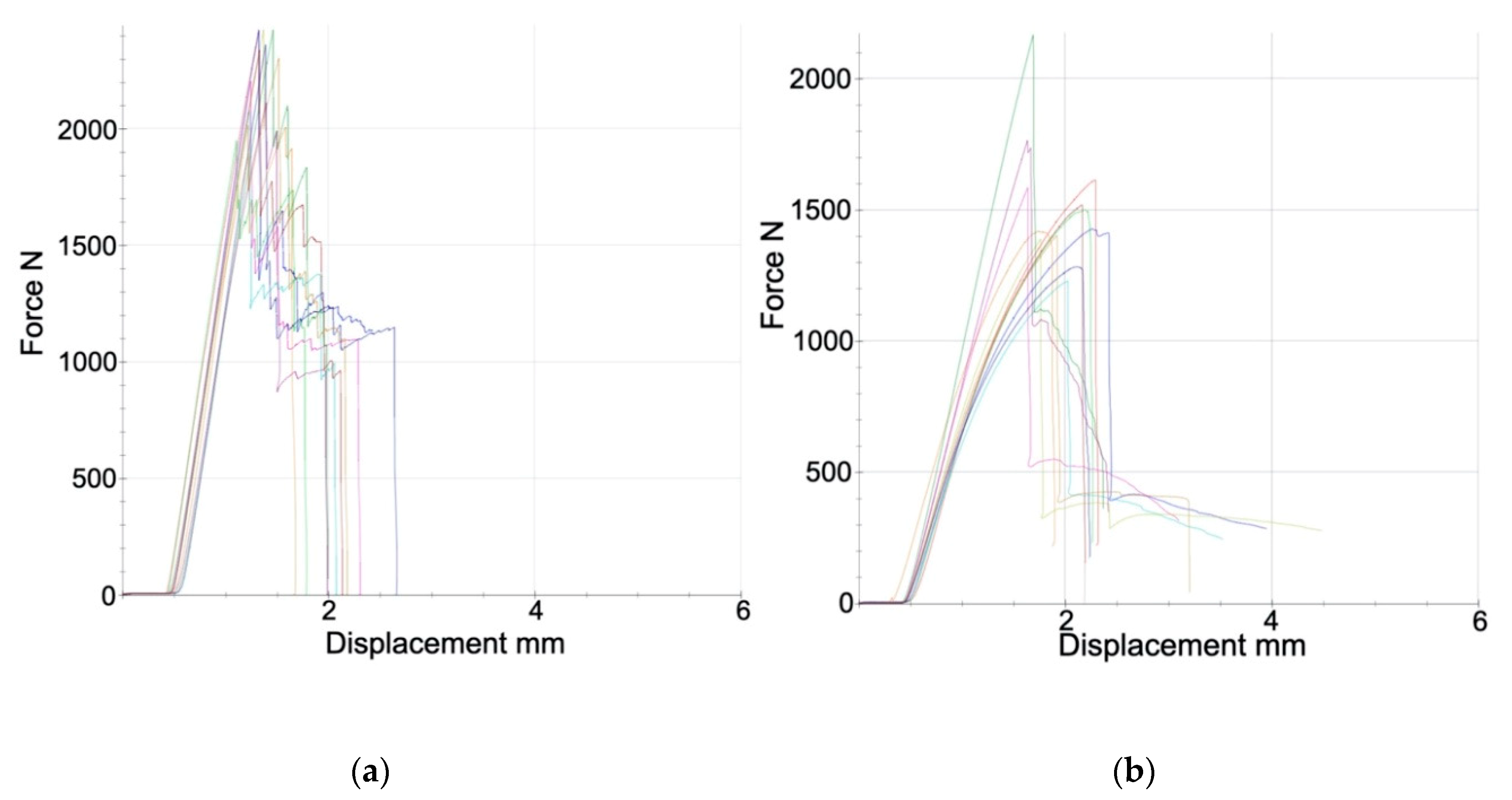Materials 13 03173 g004 Materials 13 03173 g004
