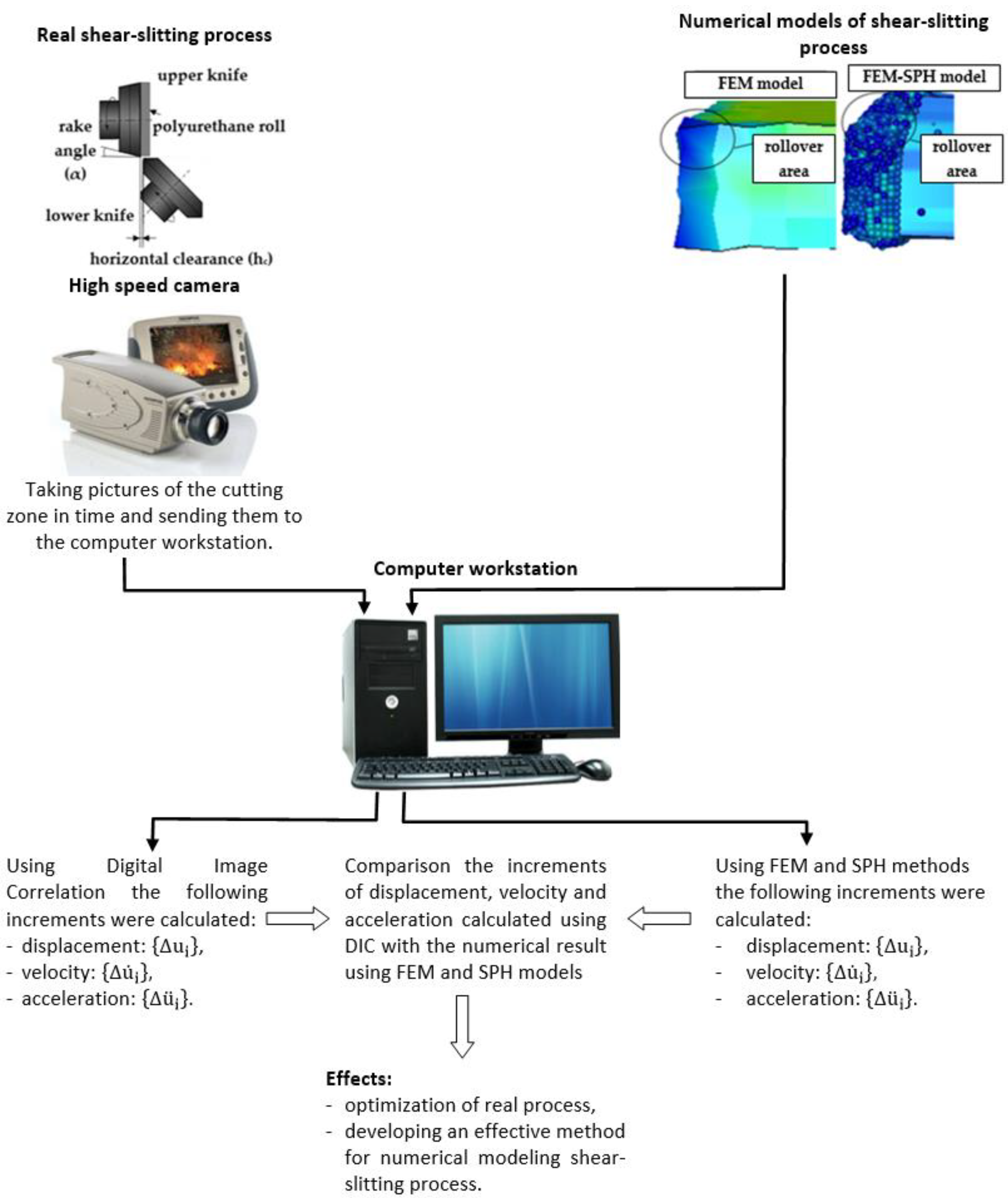 Materials 13 03175 g002 Materials 13 03175 g002