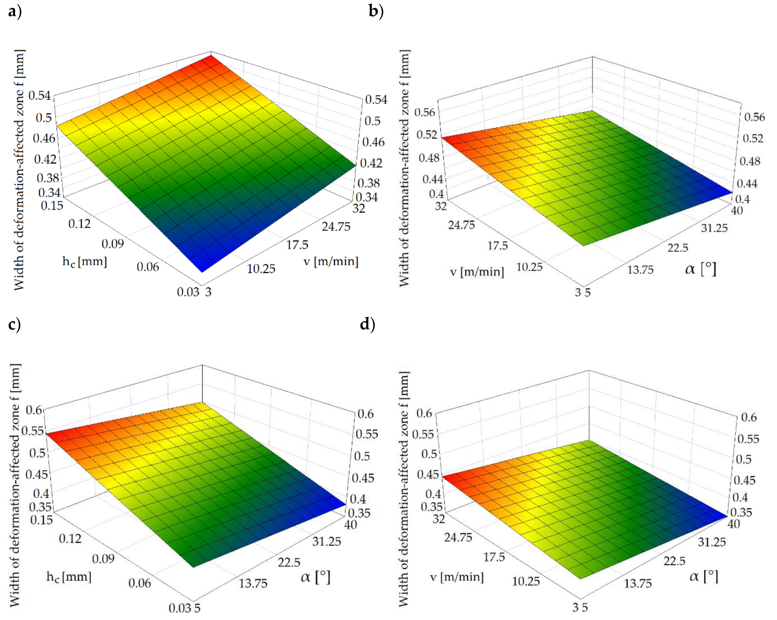 Materials 13 03175 g005 Materials 13 03175 g005