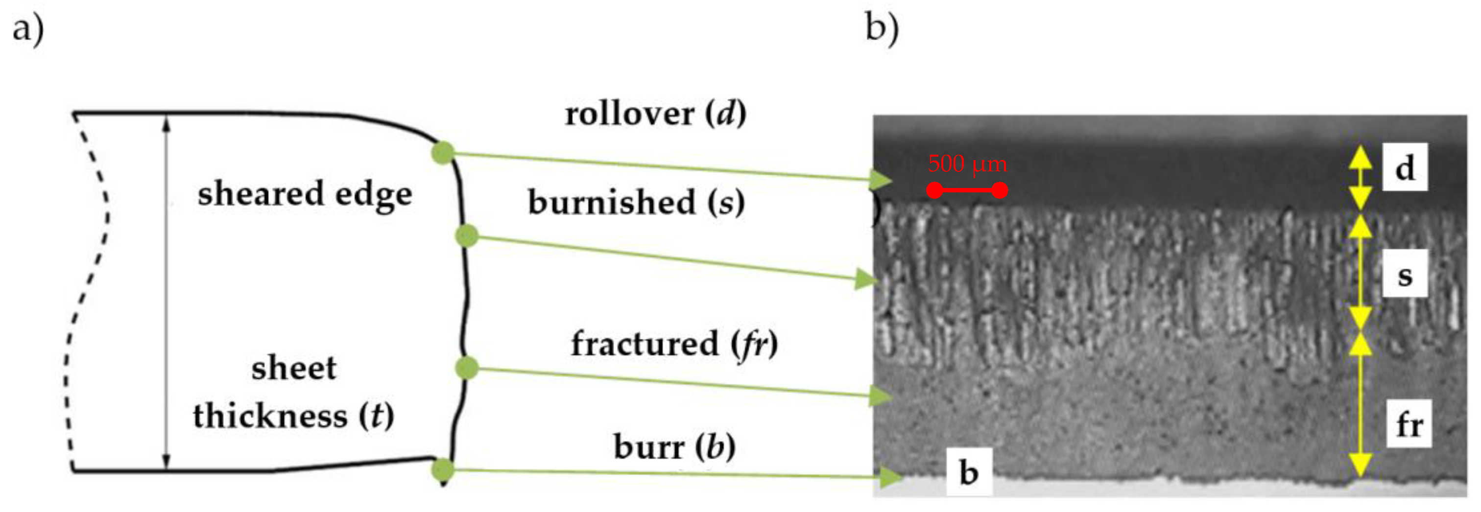 Materials 13 03175 g006 Materials 13 03175 g006