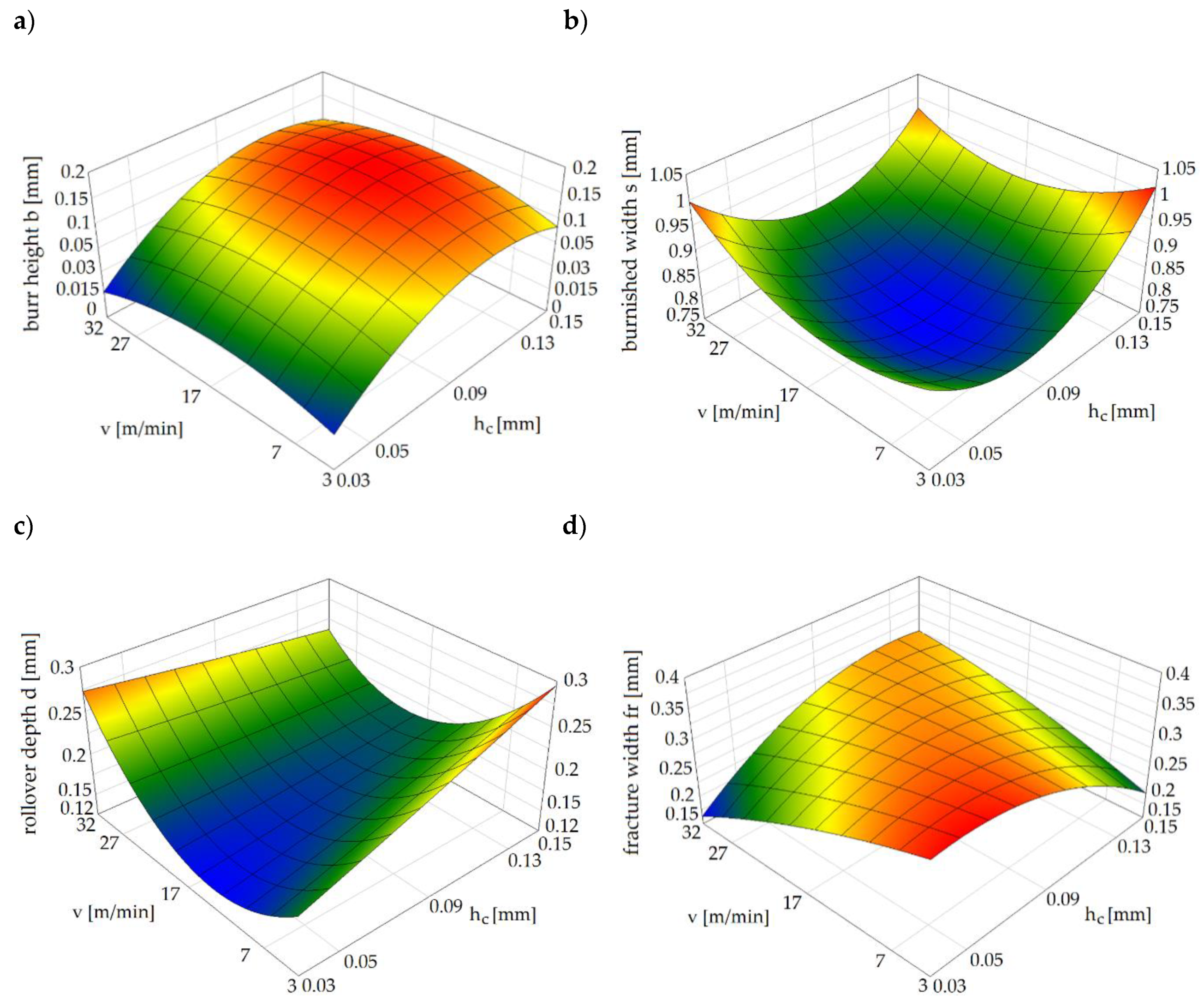 Materials 13 03175 g008 Materials 13 03175 g008