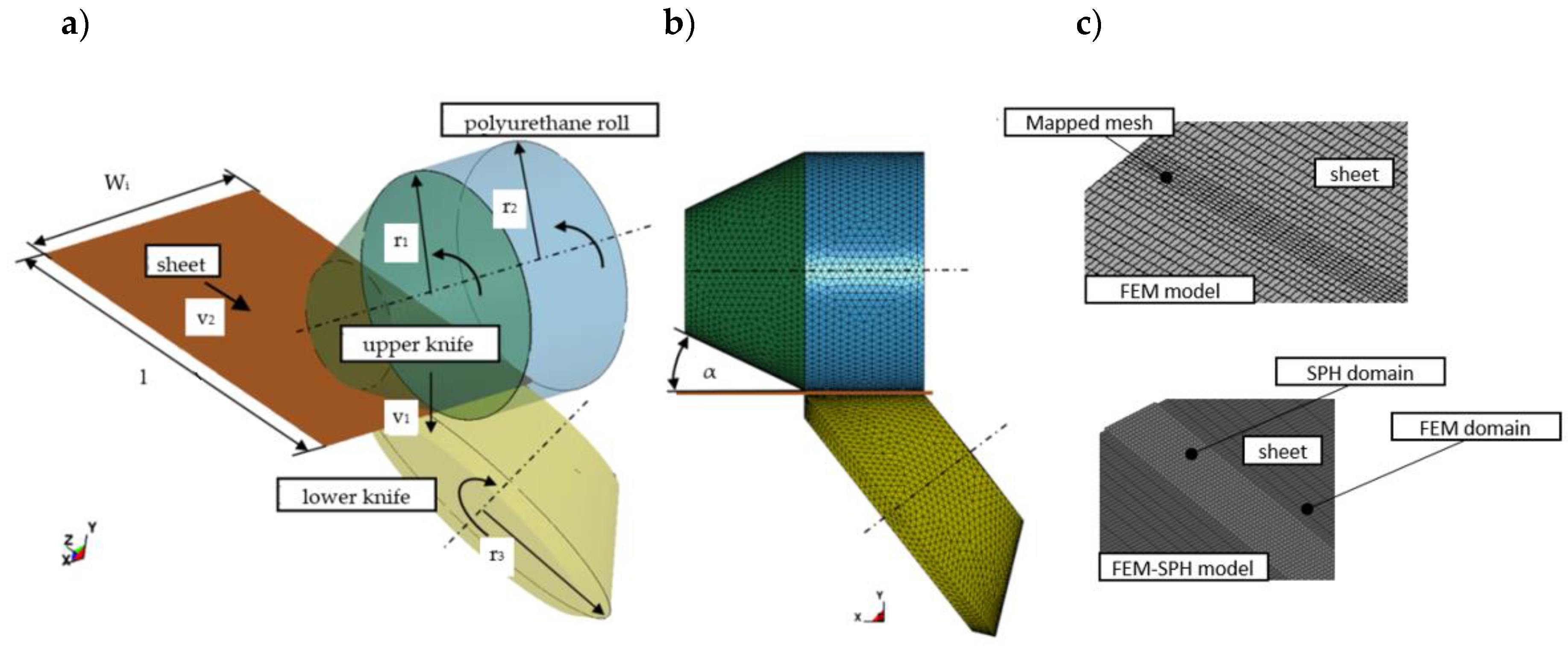 Materials 13 03175 g009 Materials 13 03175 g009