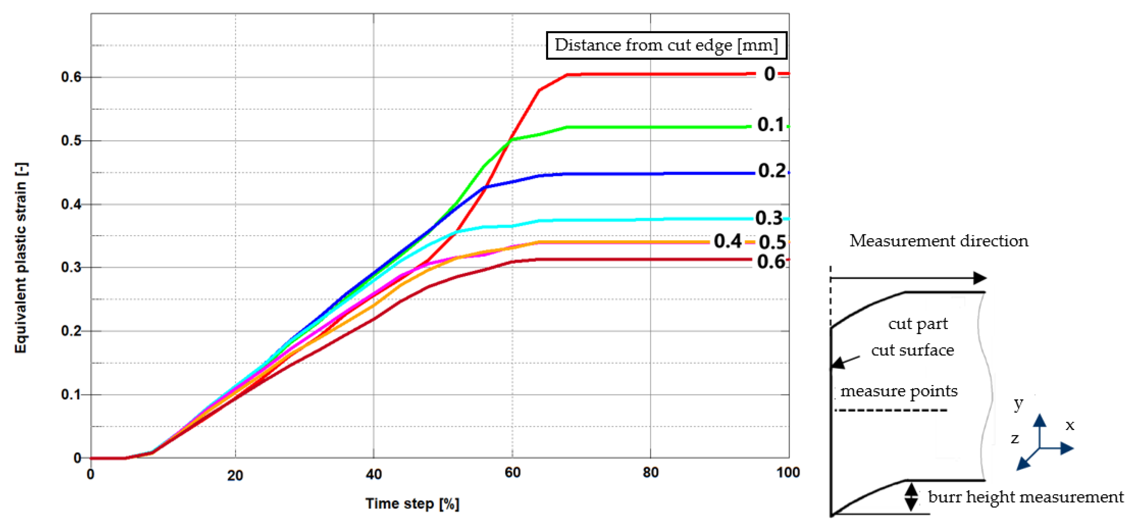 Materials 13 03175 g013 Materials 13 03175 g013