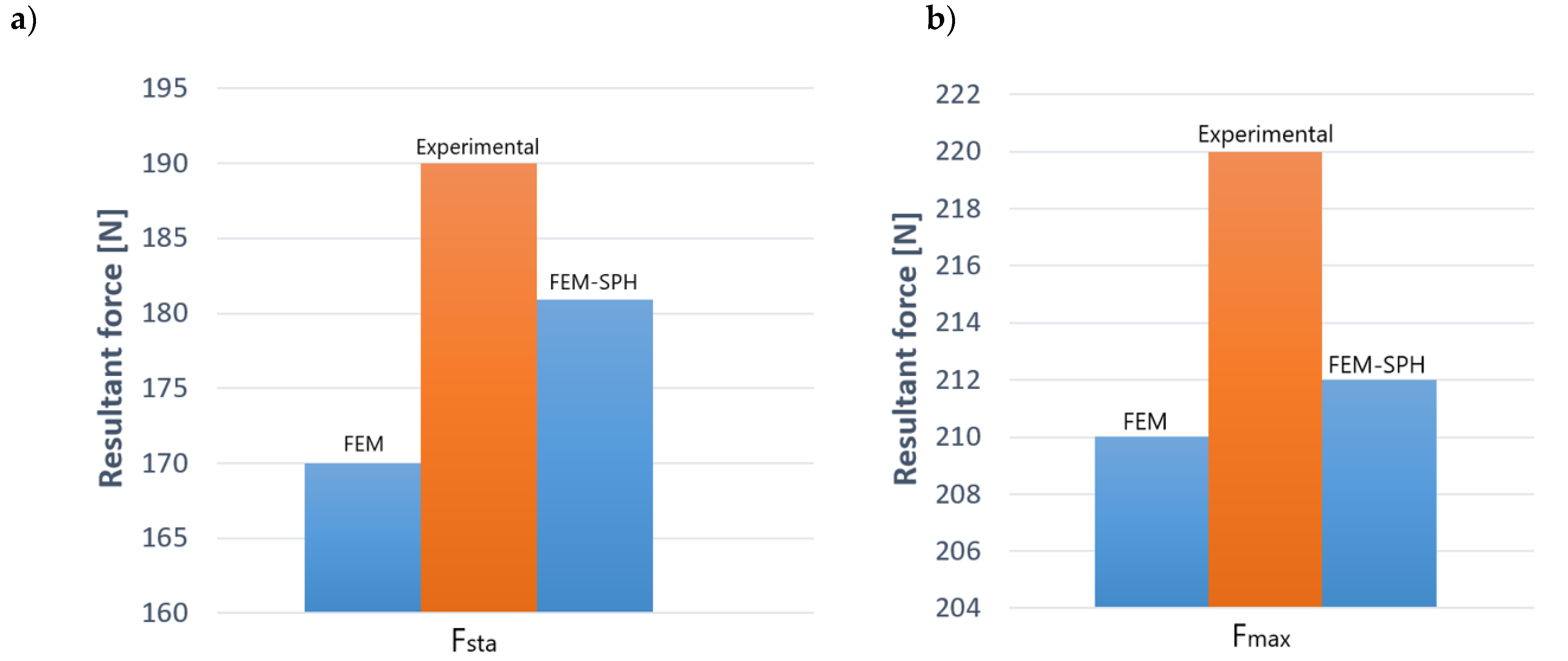 Materials 13 03175 g015 Materials 13 03175 g015
