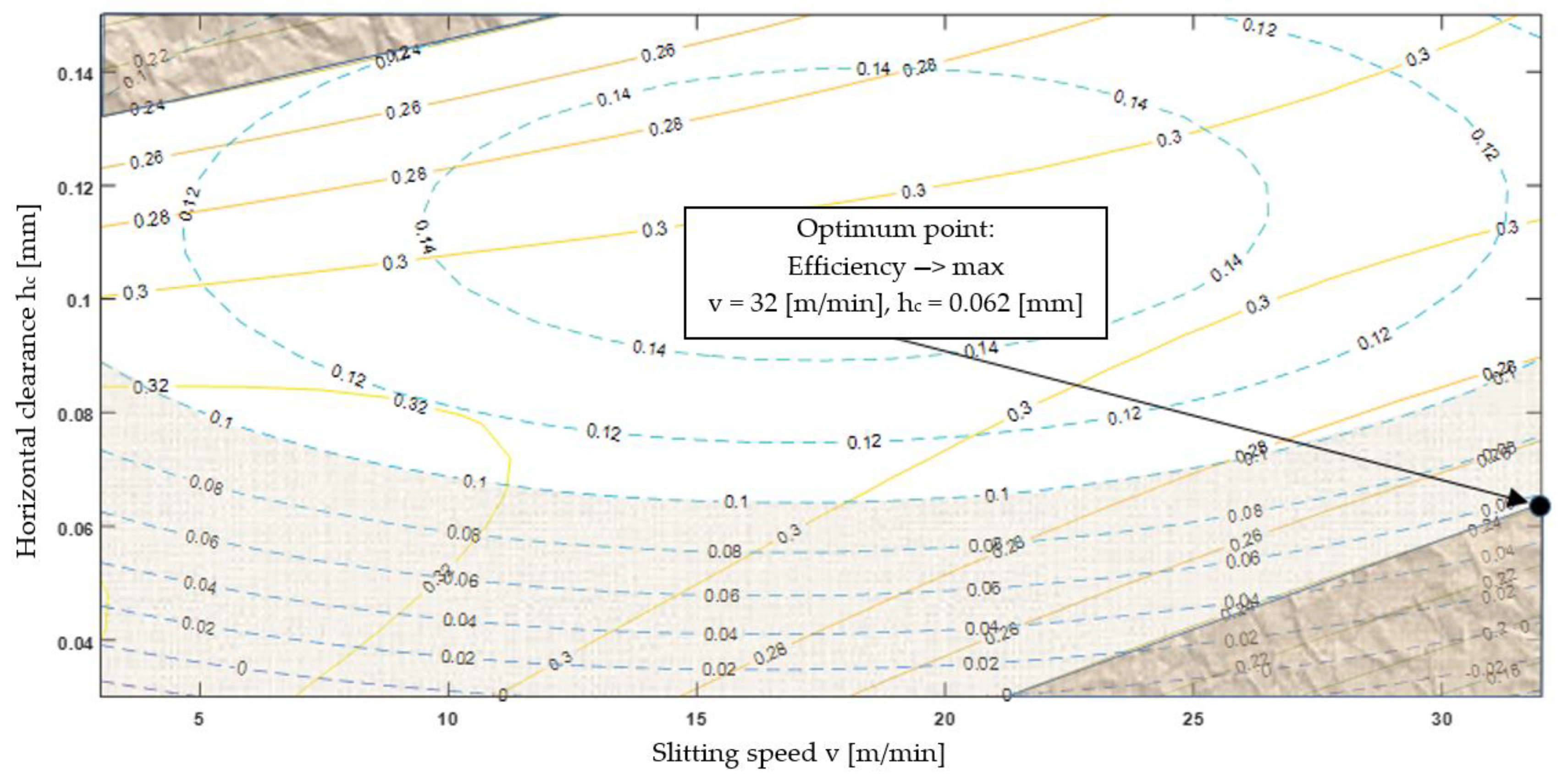 Materials 13 03175 g016 Materials 13 03175 g016