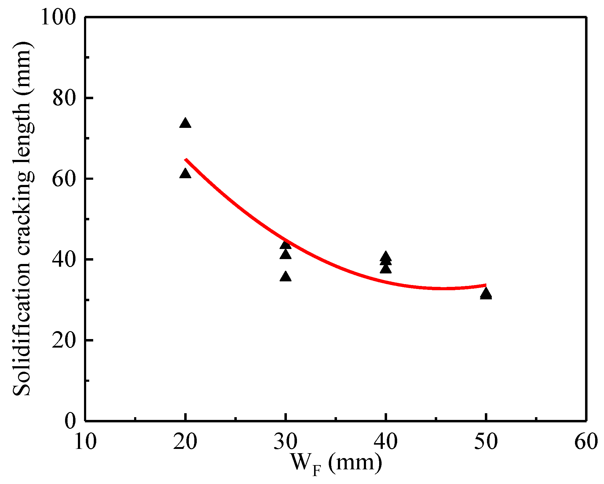 Materials 13 03178 g007