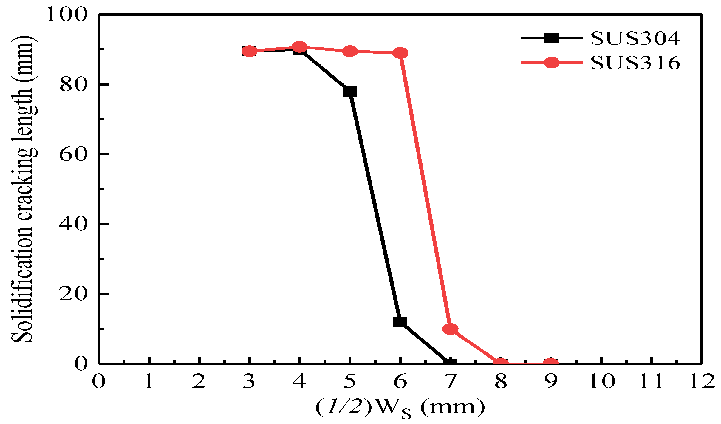 Materials 13 03178 g008