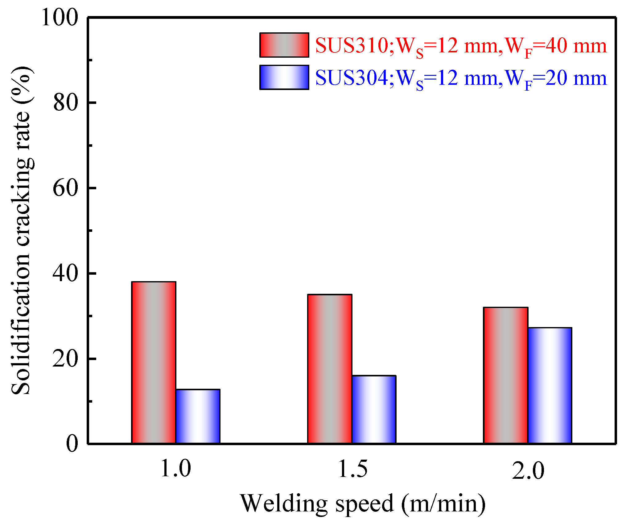 Materials 13 03178 g012