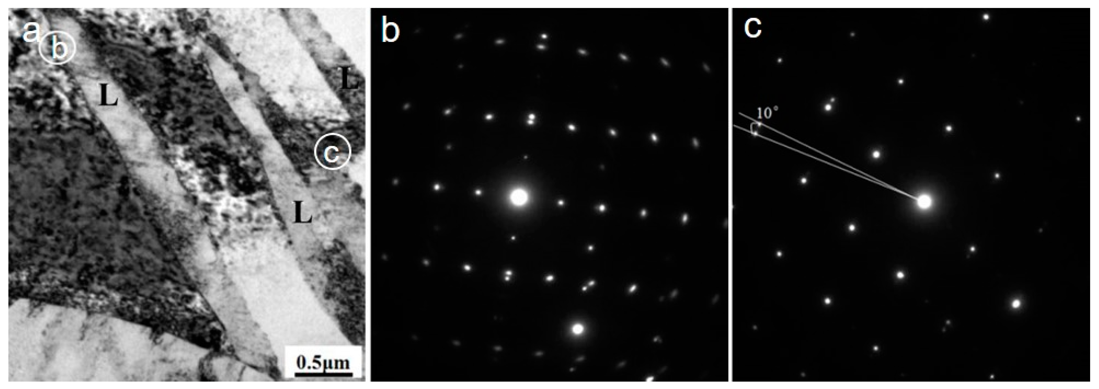 Materials 13 03181 g002