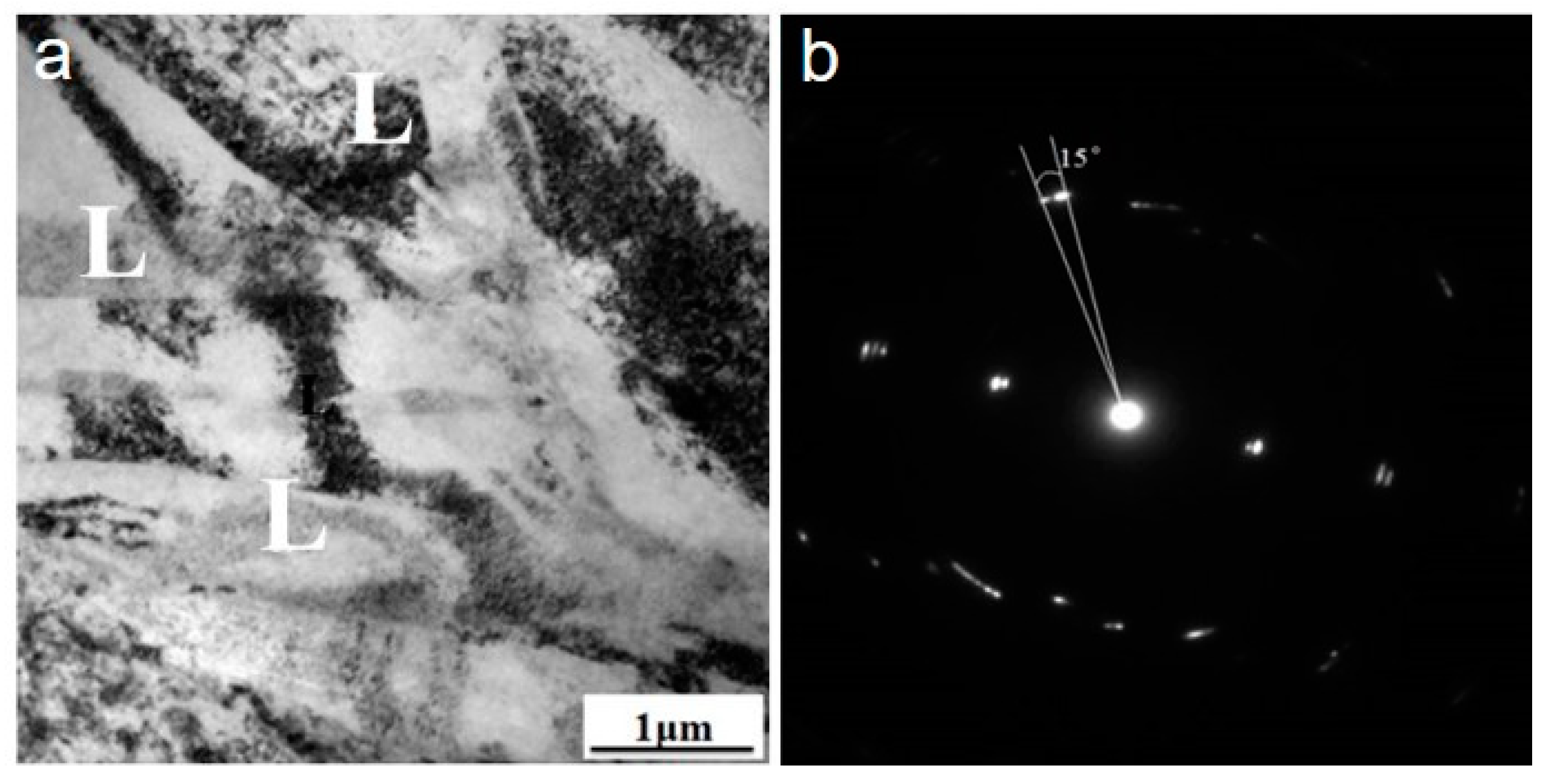 Materials 13 03181 g003