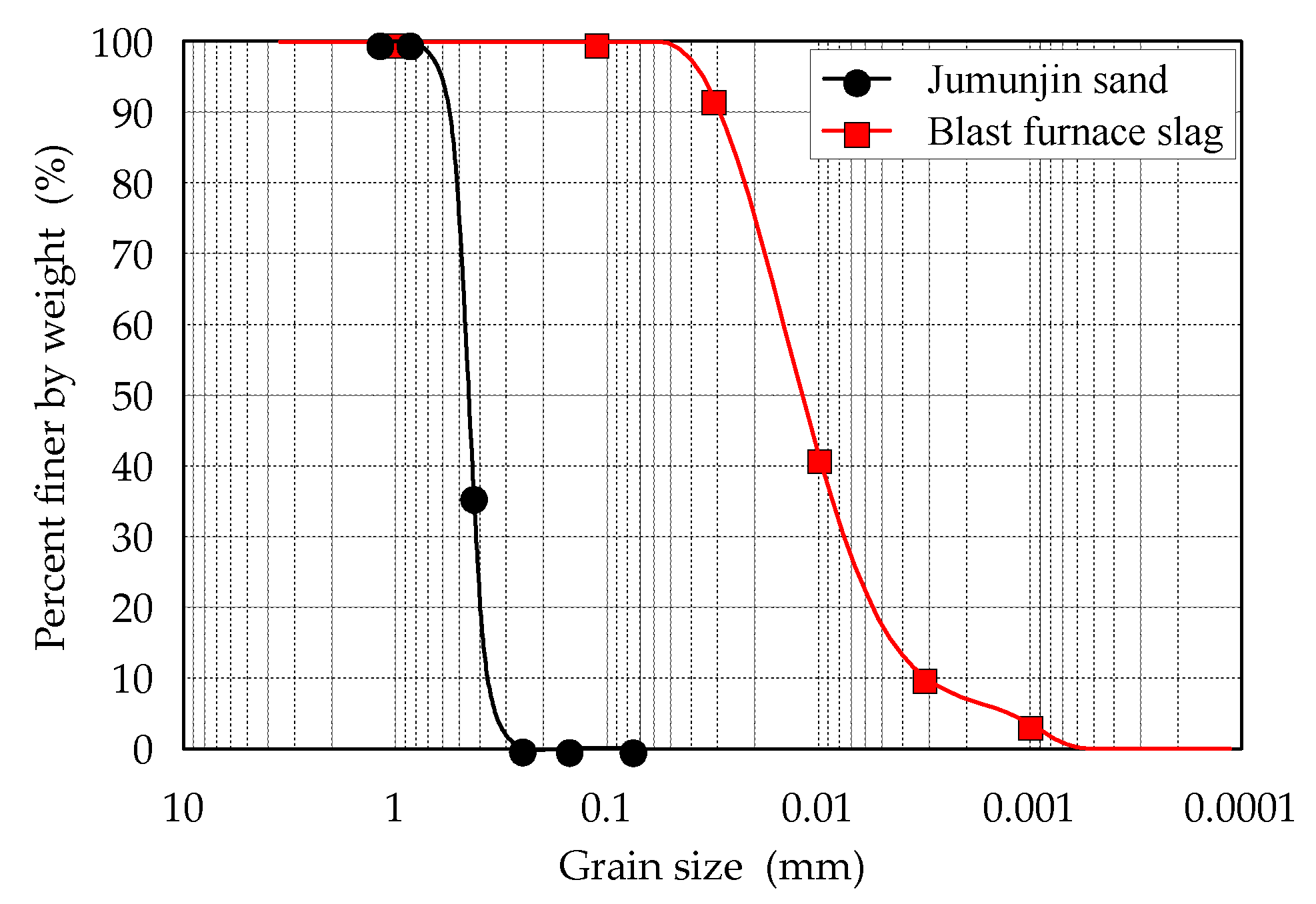 Materials 13 03182 g001 Materials 13 03182 g001