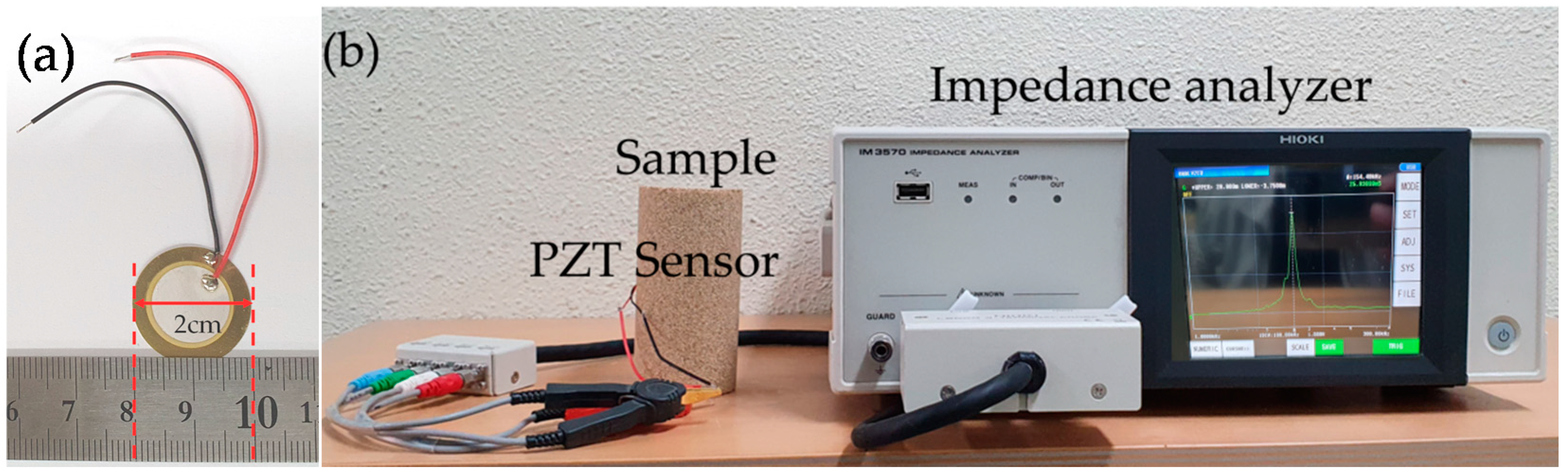 Materials 13 03182 g003 Materials 13 03182 g003