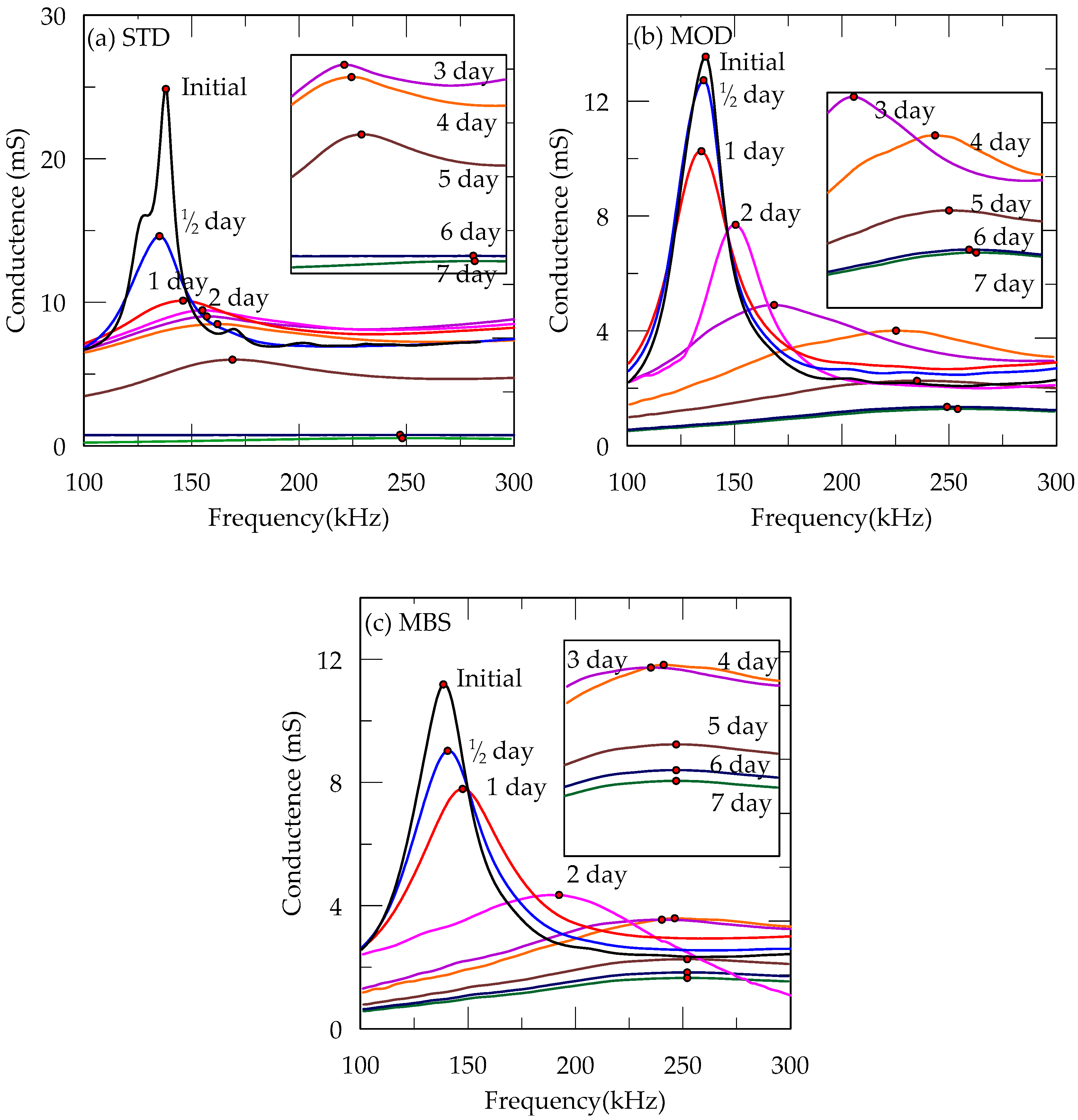 Materials 13 03182 g005 Materials 13 03182 g005