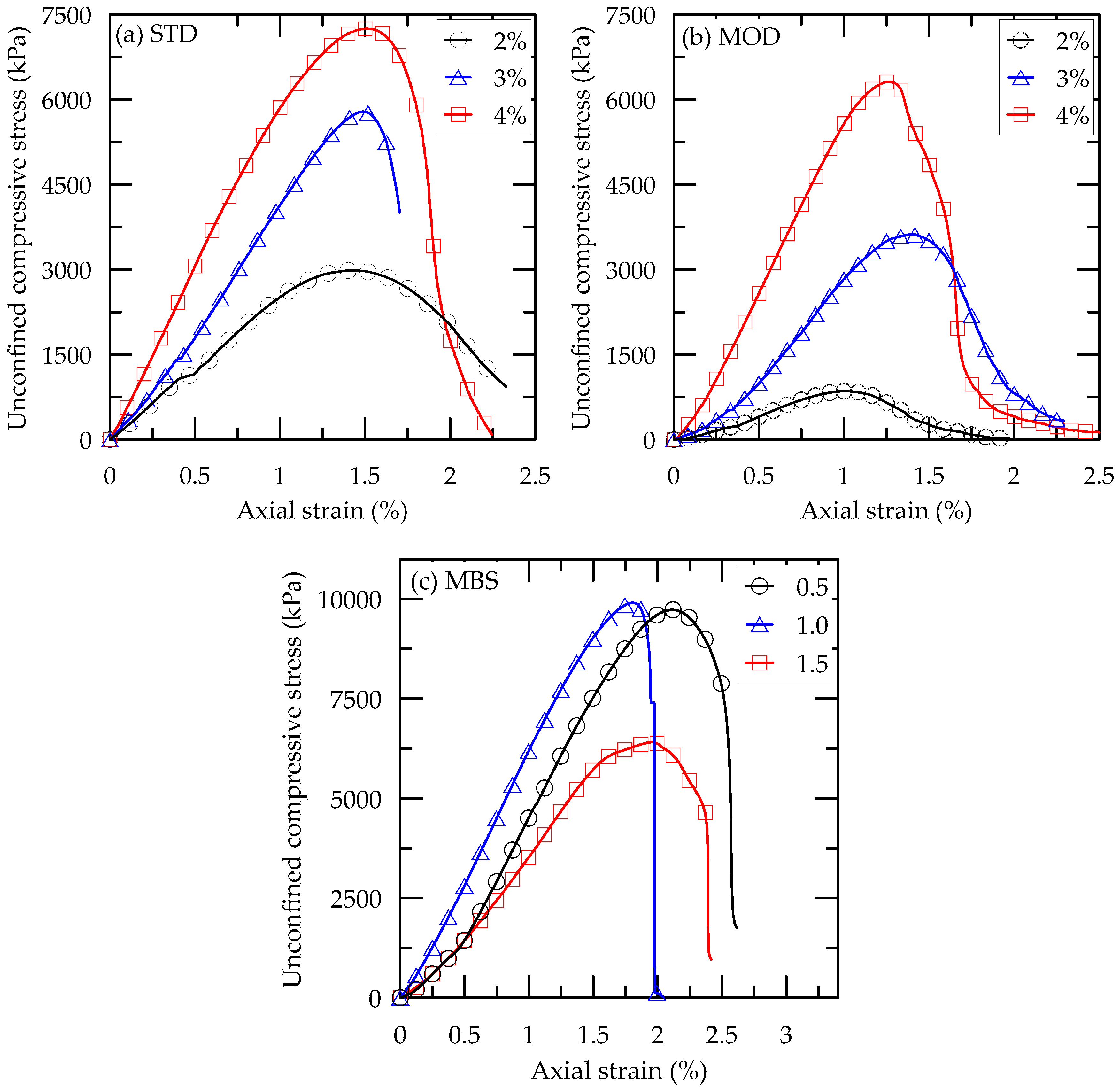 Materials 13 03182 g008 Materials 13 03182 g008