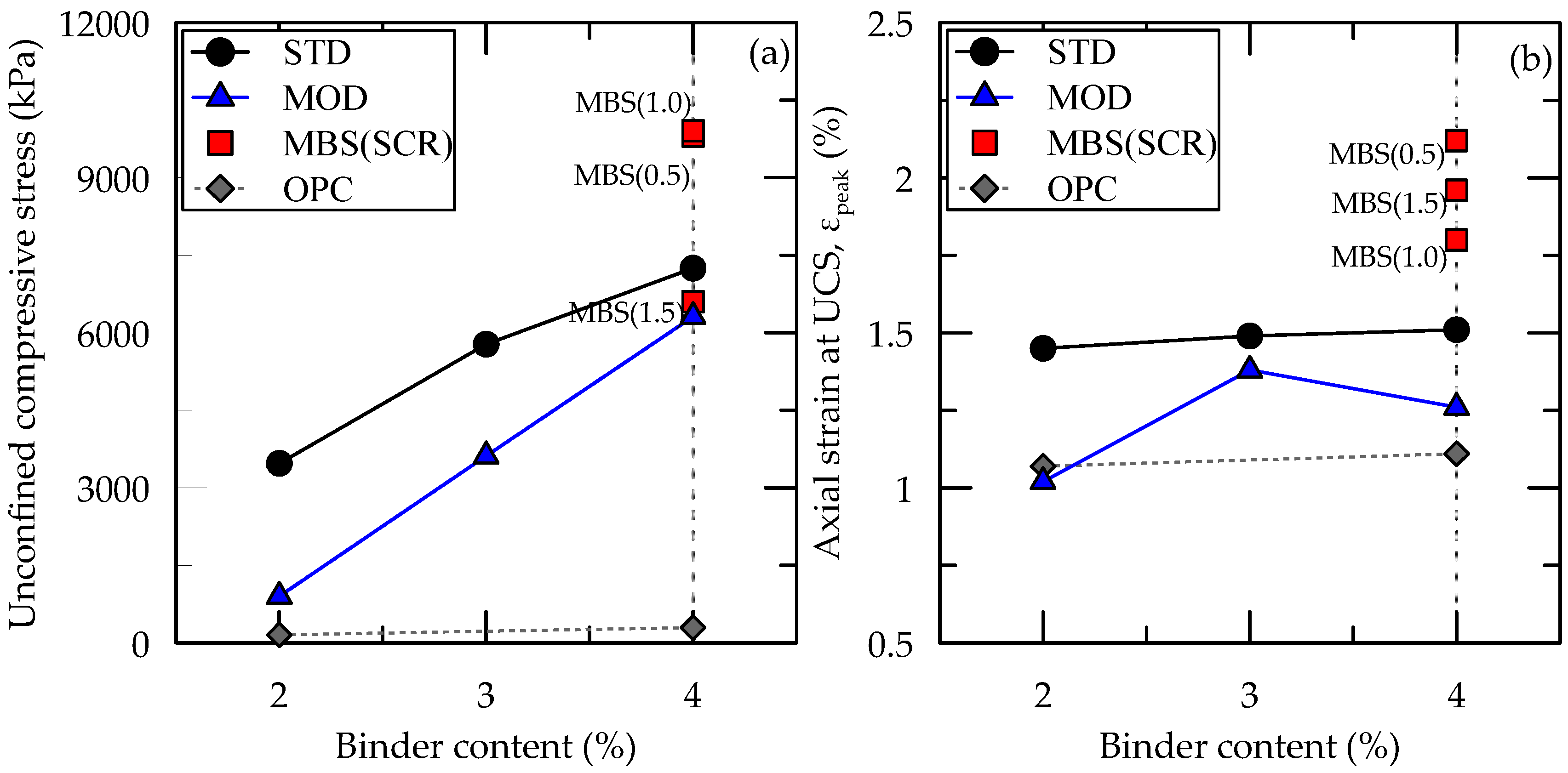 Materials 13 03182 g009a Materials 13 03182 g009a