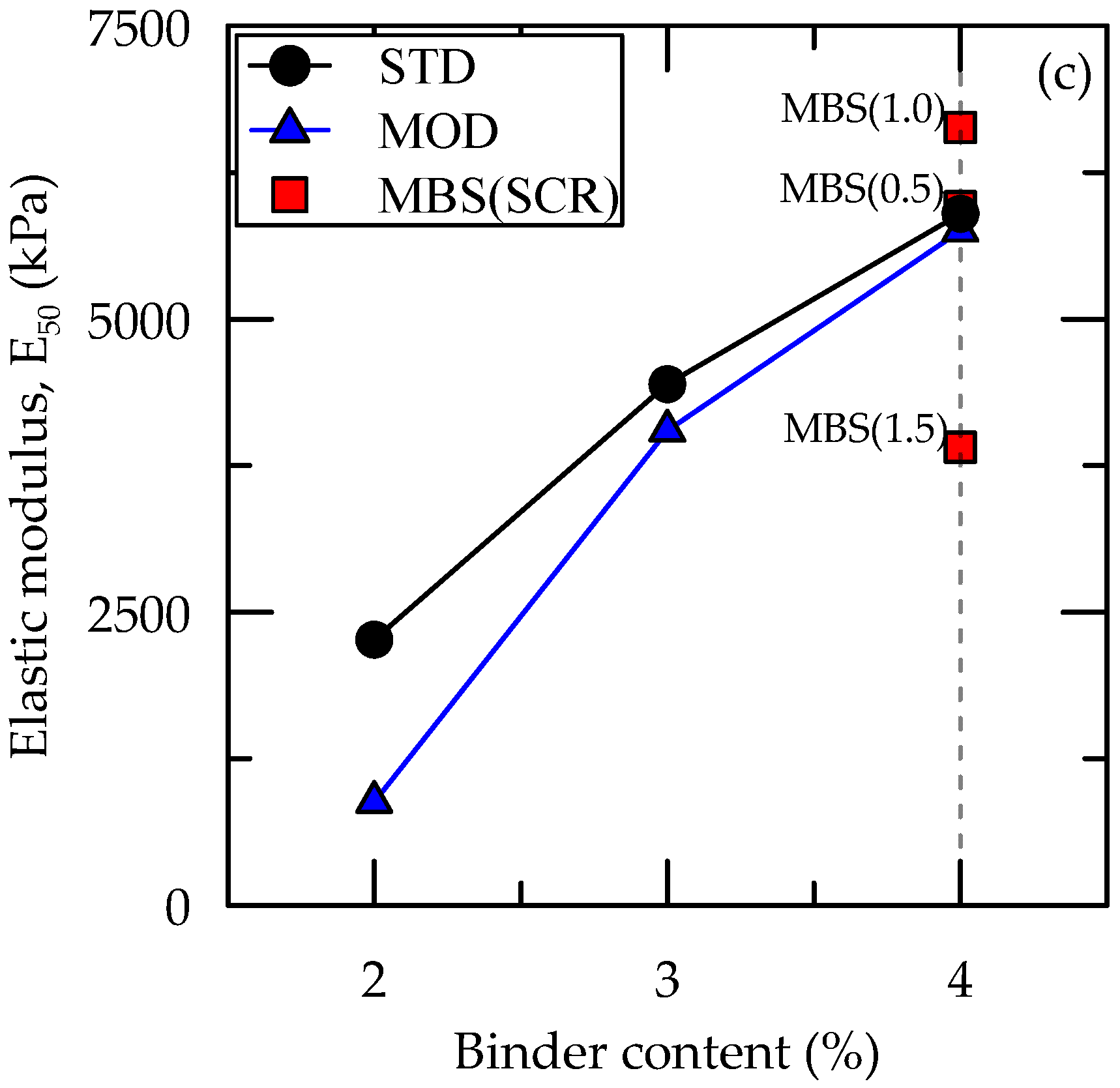 Materials 13 03182 g009b Materials 13 03182 g009b