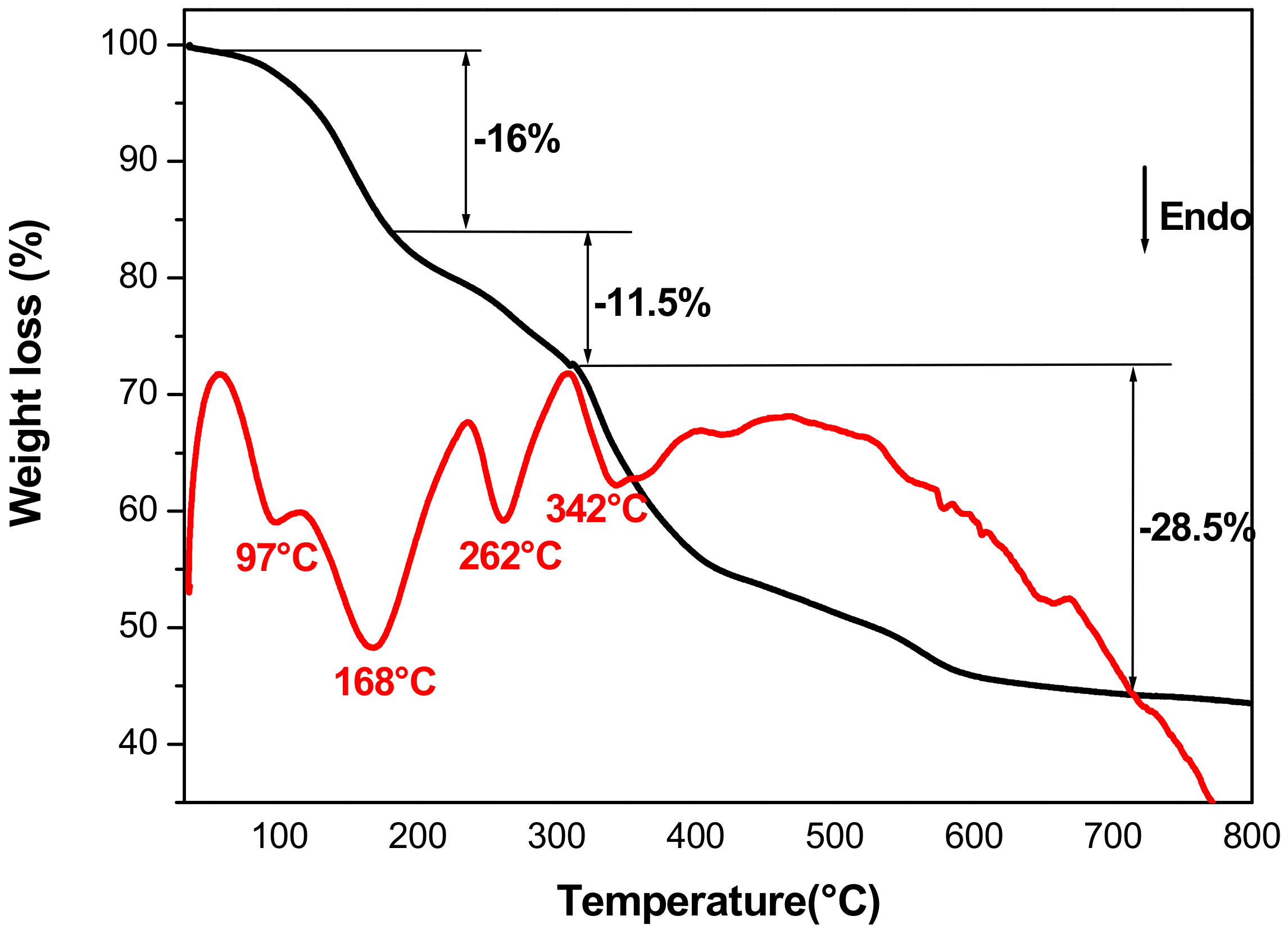Materials 13 03183 g004 Materials 13 03183 g004