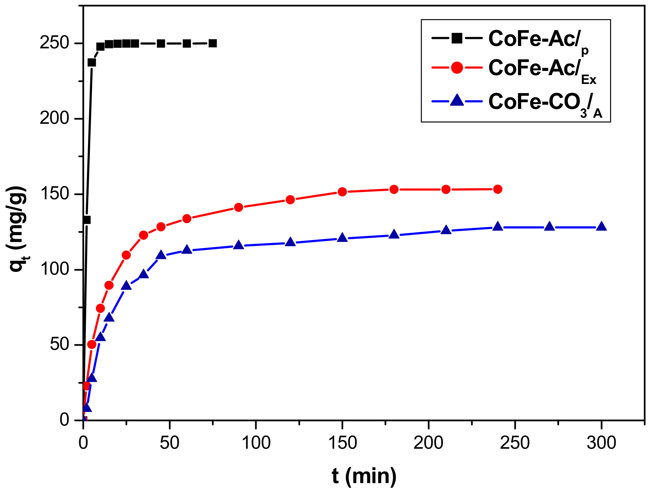 Materials 13 03183 g005 Materials 13 03183 g005