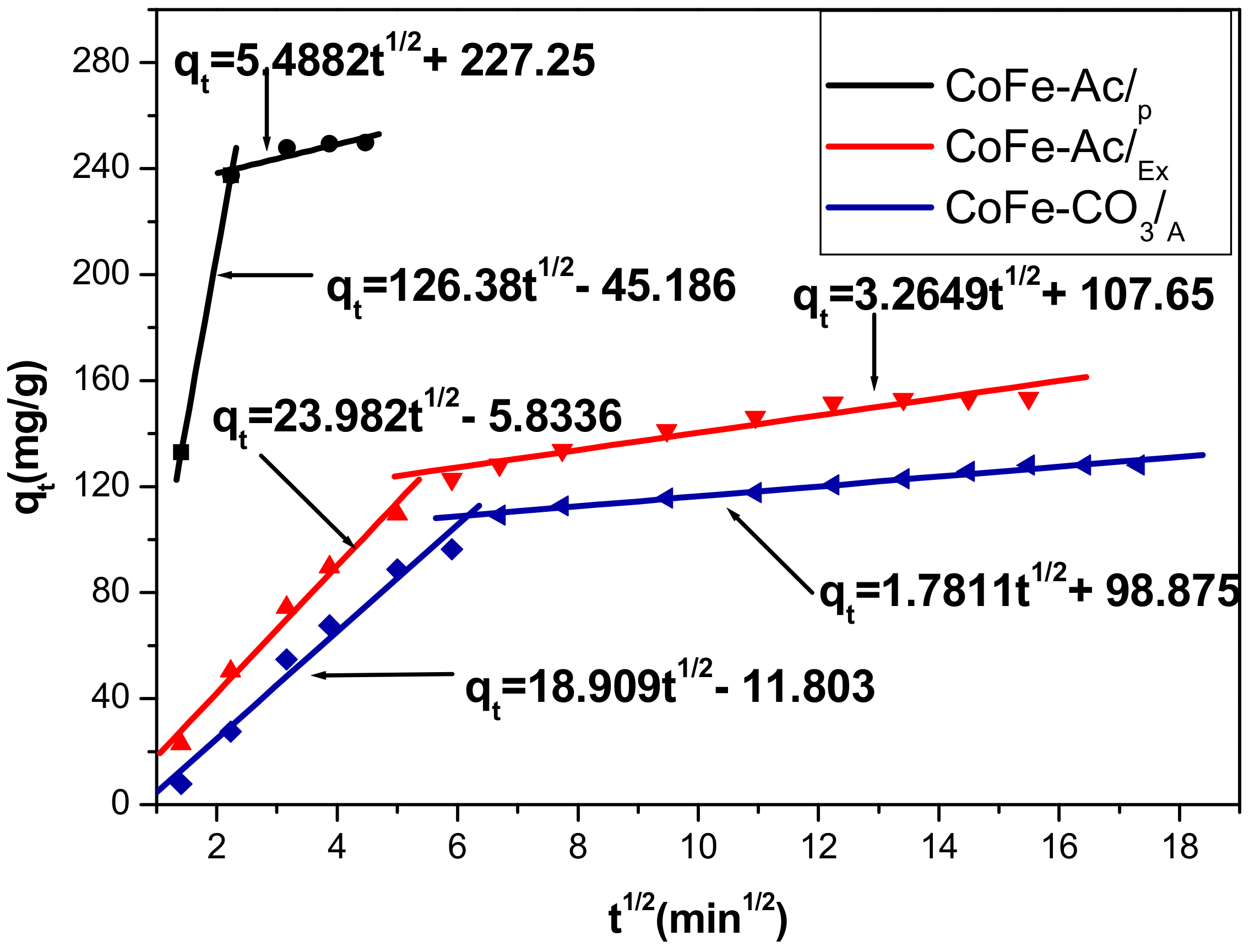 Materials 13 03183 g006 Materials 13 03183 g006
