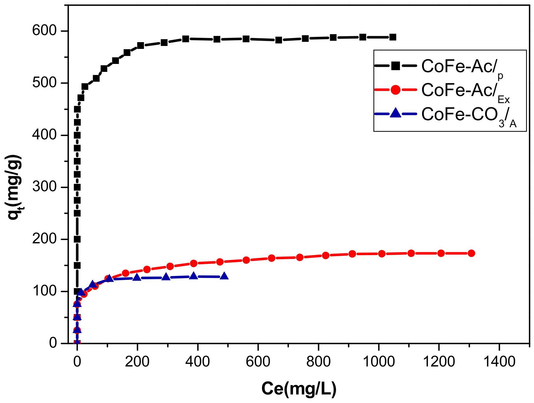 Materials 13 03183 g009 Materials 13 03183 g009