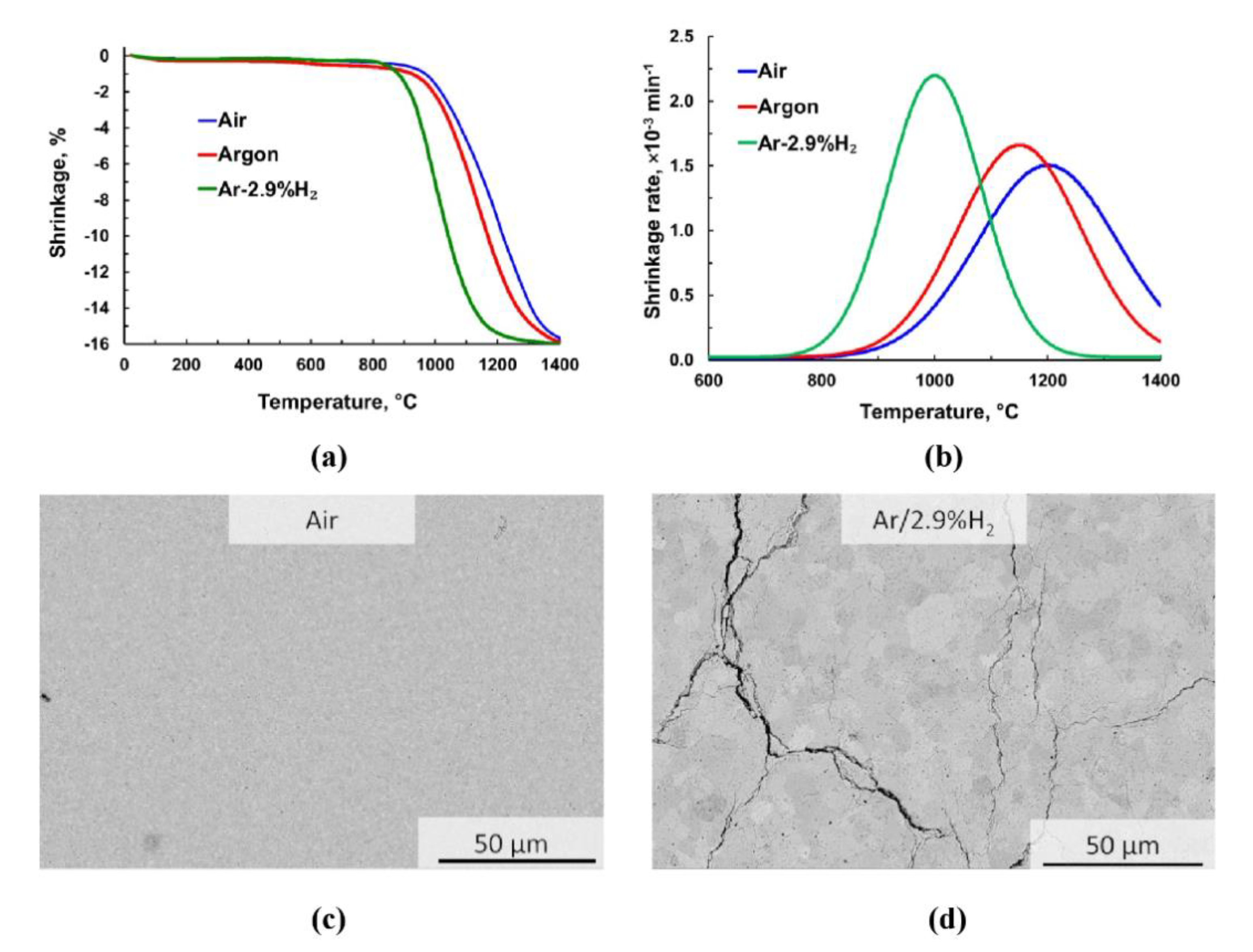 Materials 13 03184 g003 Materials 13 03184 g003