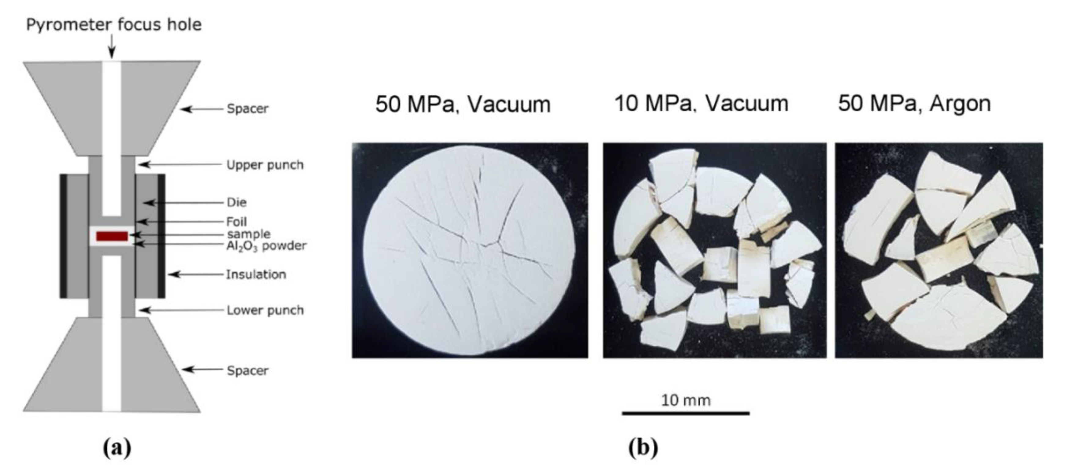 Materials 13 03184 g008 Materials 13 03184 g008