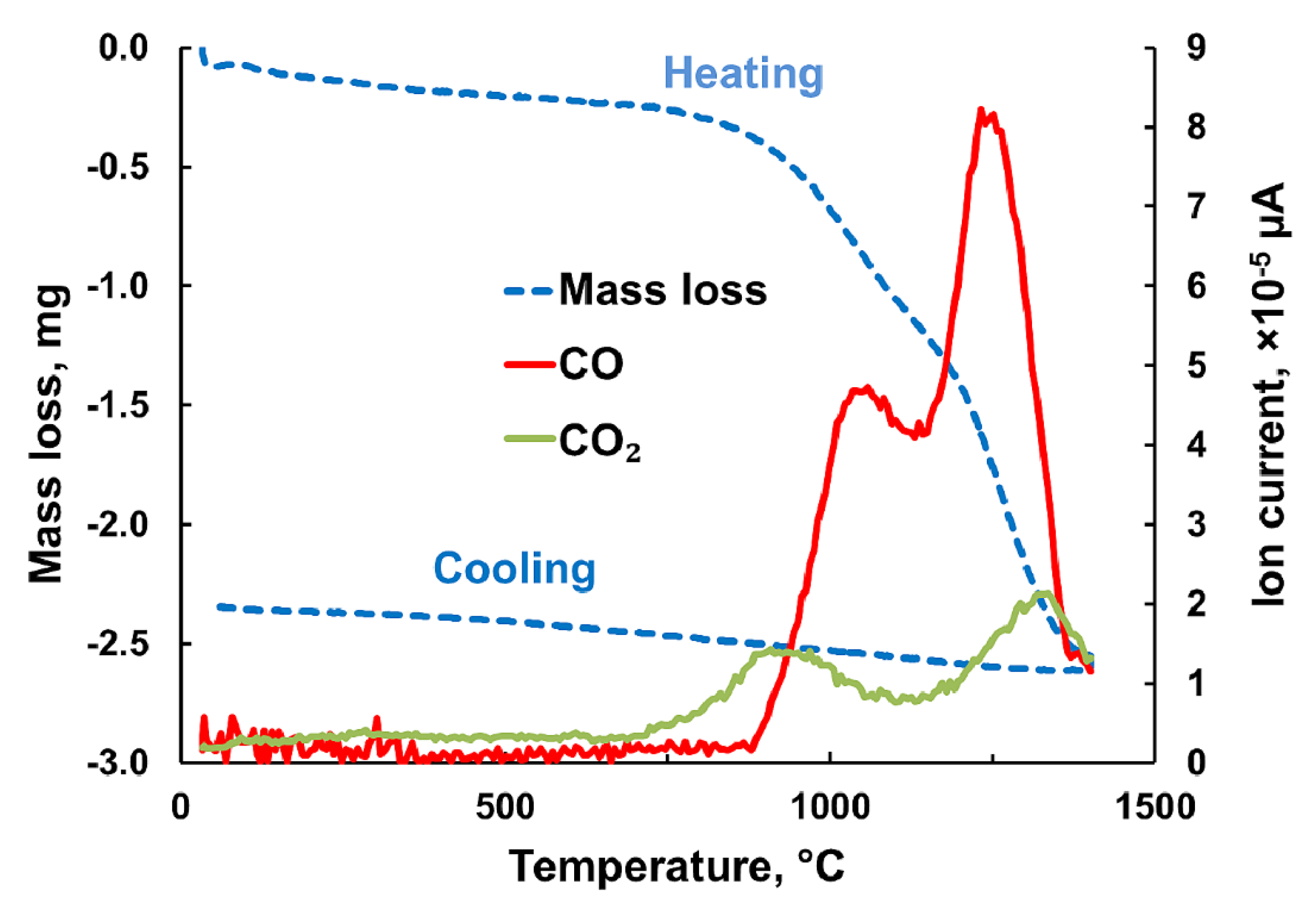 Materials 13 03184 g011 Materials 13 03184 g011