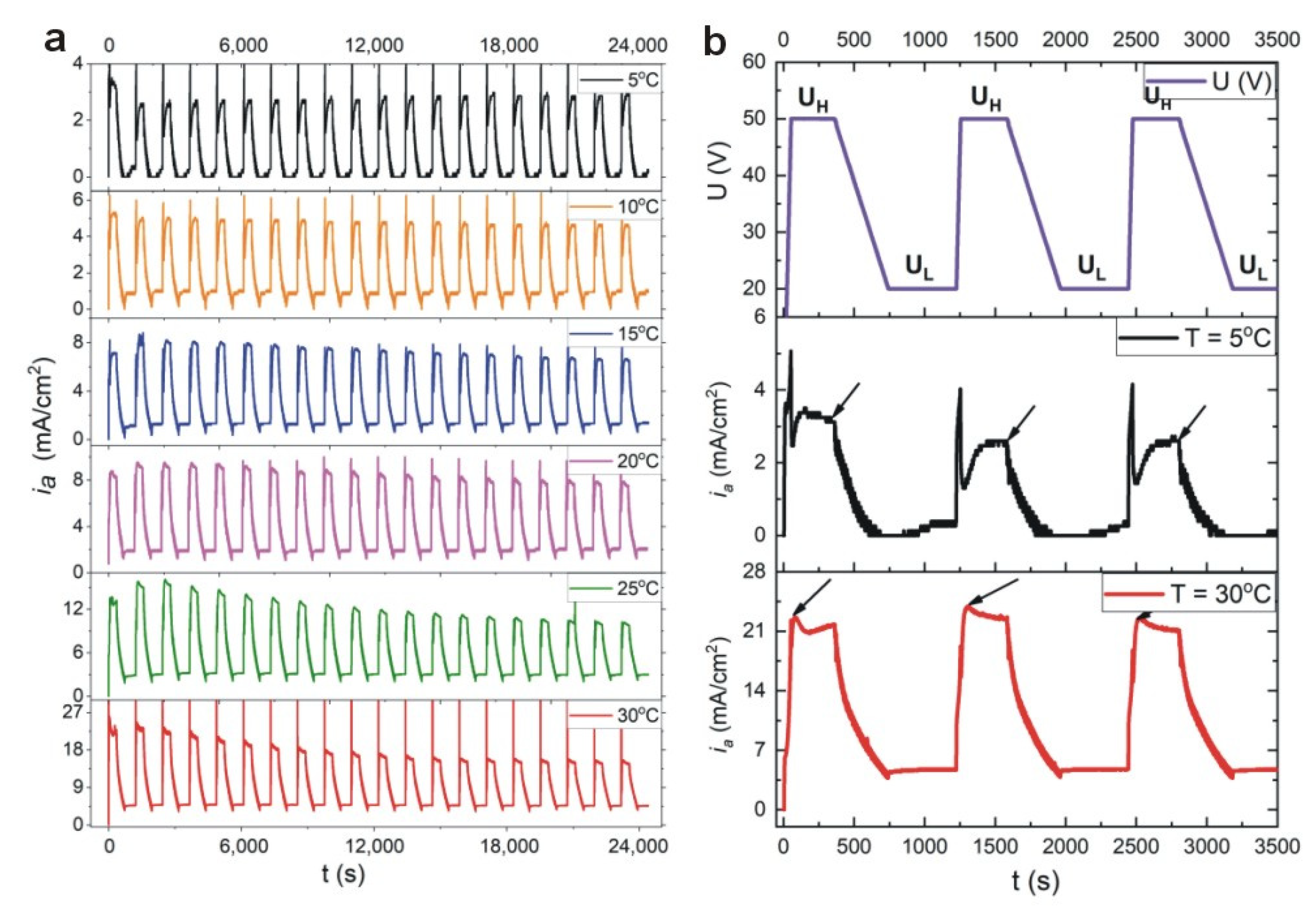 Materials 13 03185 g001