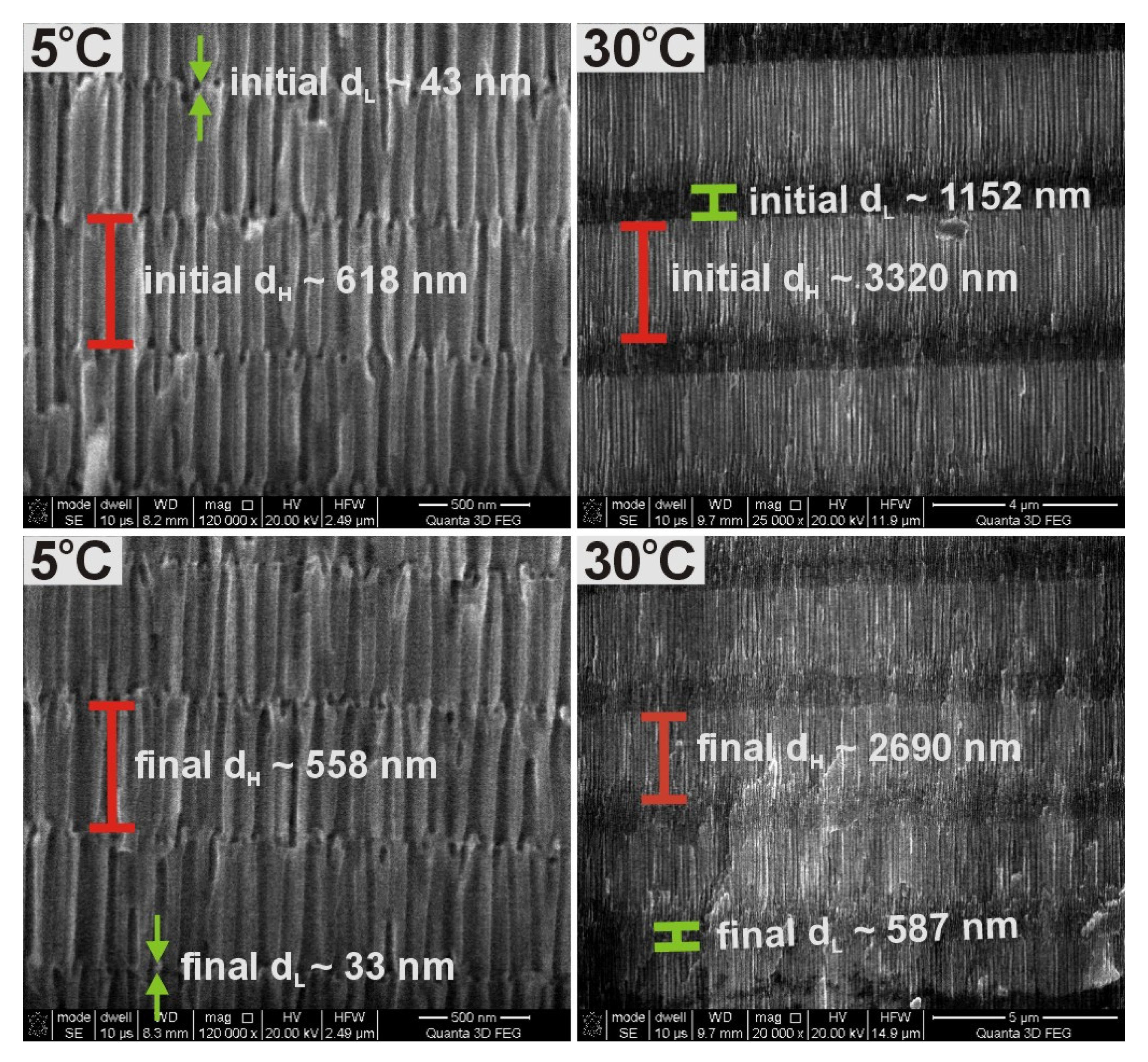 Materials 13 03185 g002