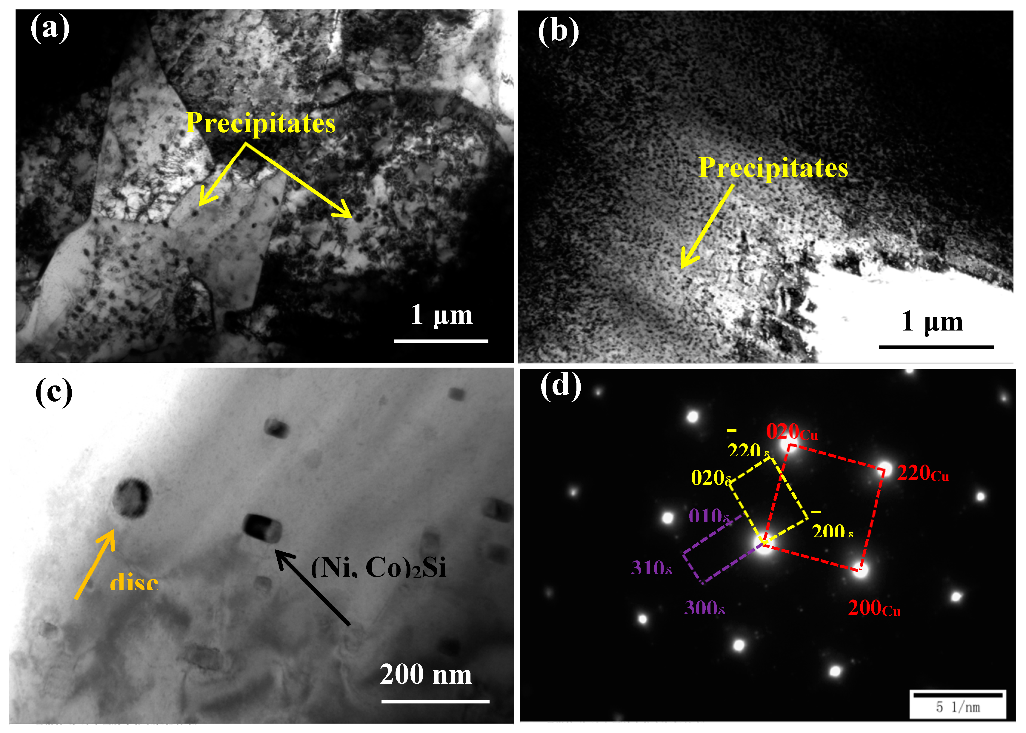 Materials 13 03186 g003 Materials 13 03186 g003