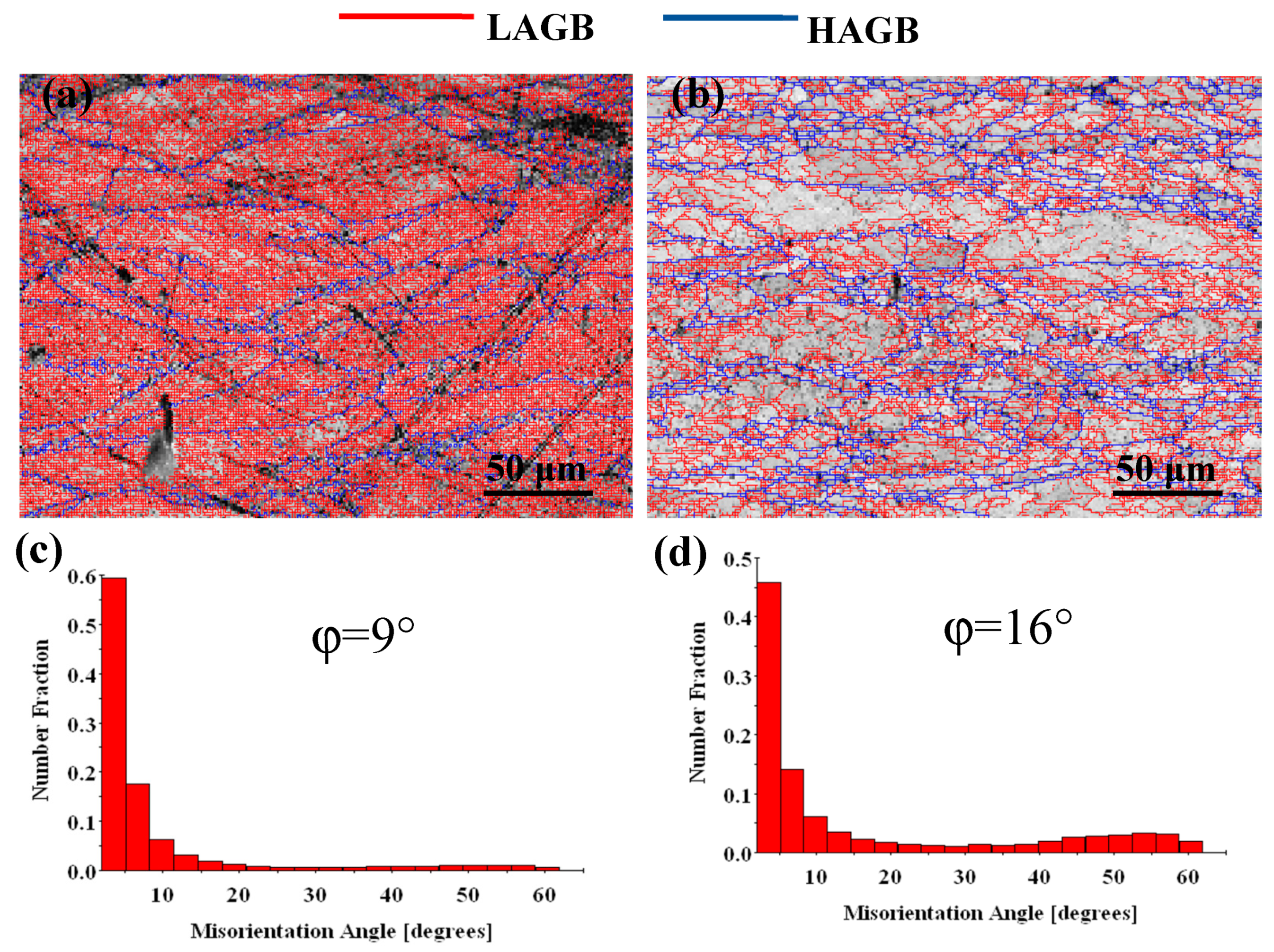 Materials 13 03186 g006 Materials 13 03186 g006