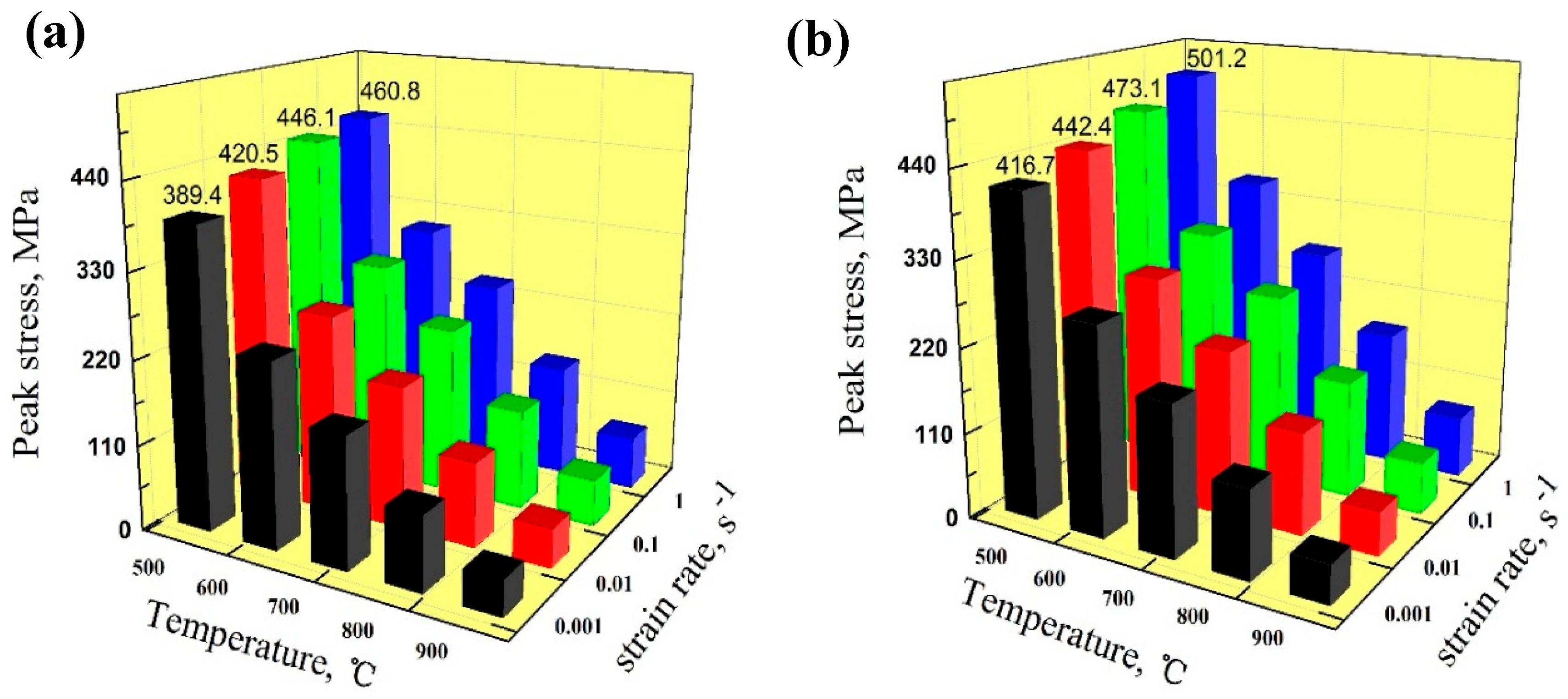 Materials 13 03186 g009 Materials 13 03186 g009