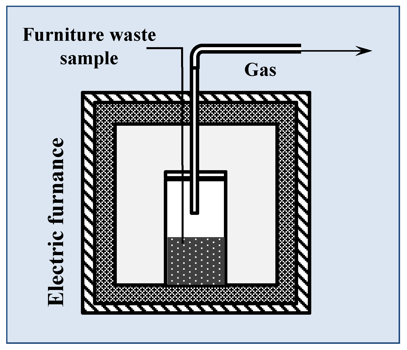 Materials 13 03188 g001 Materials 13 03188 g001