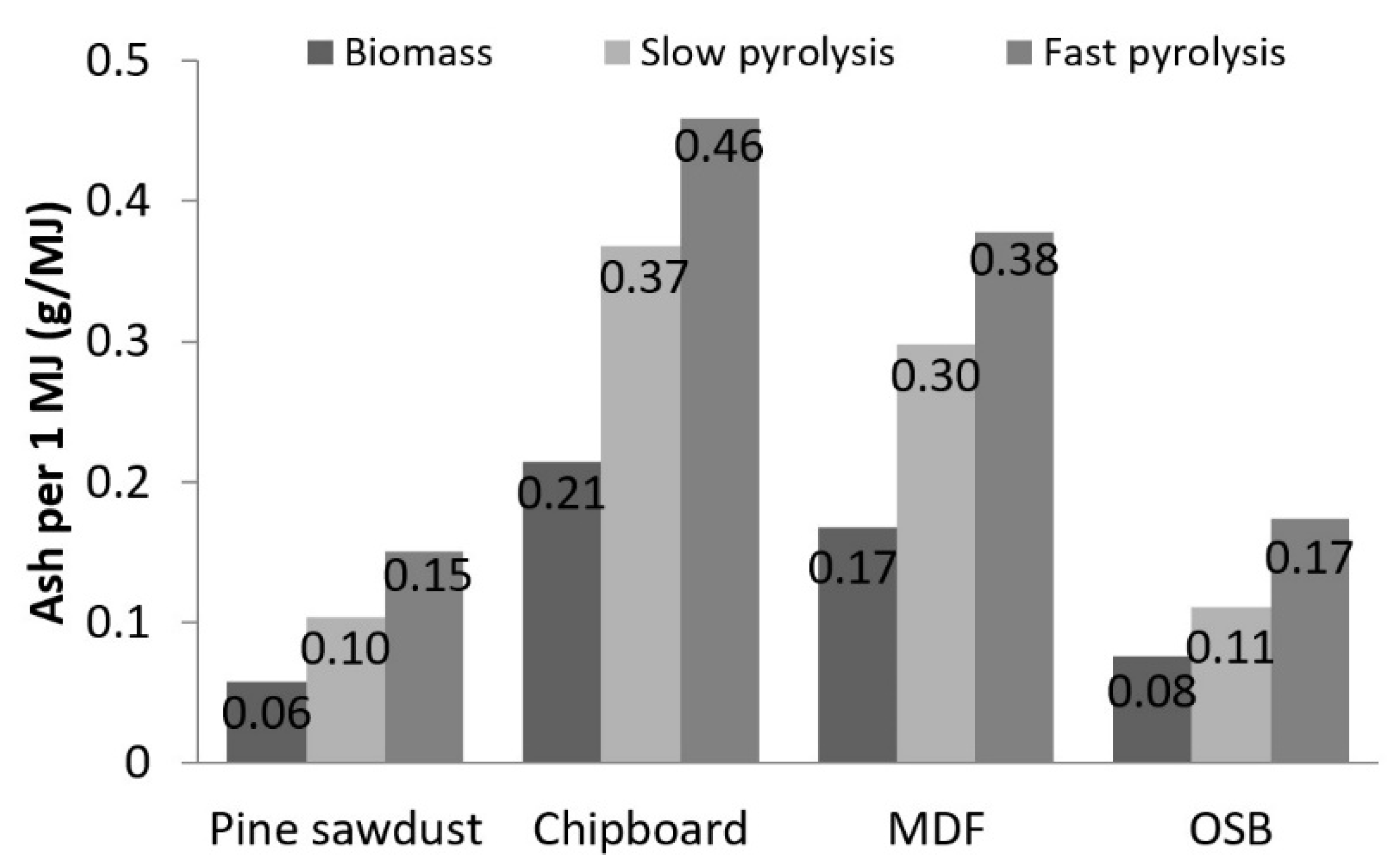 Materials 13 03188 g006 Materials 13 03188 g006