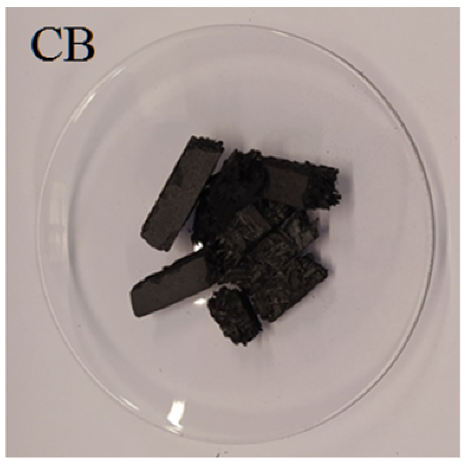 Materials 13 03188 i006 Materials 13 03188 i006