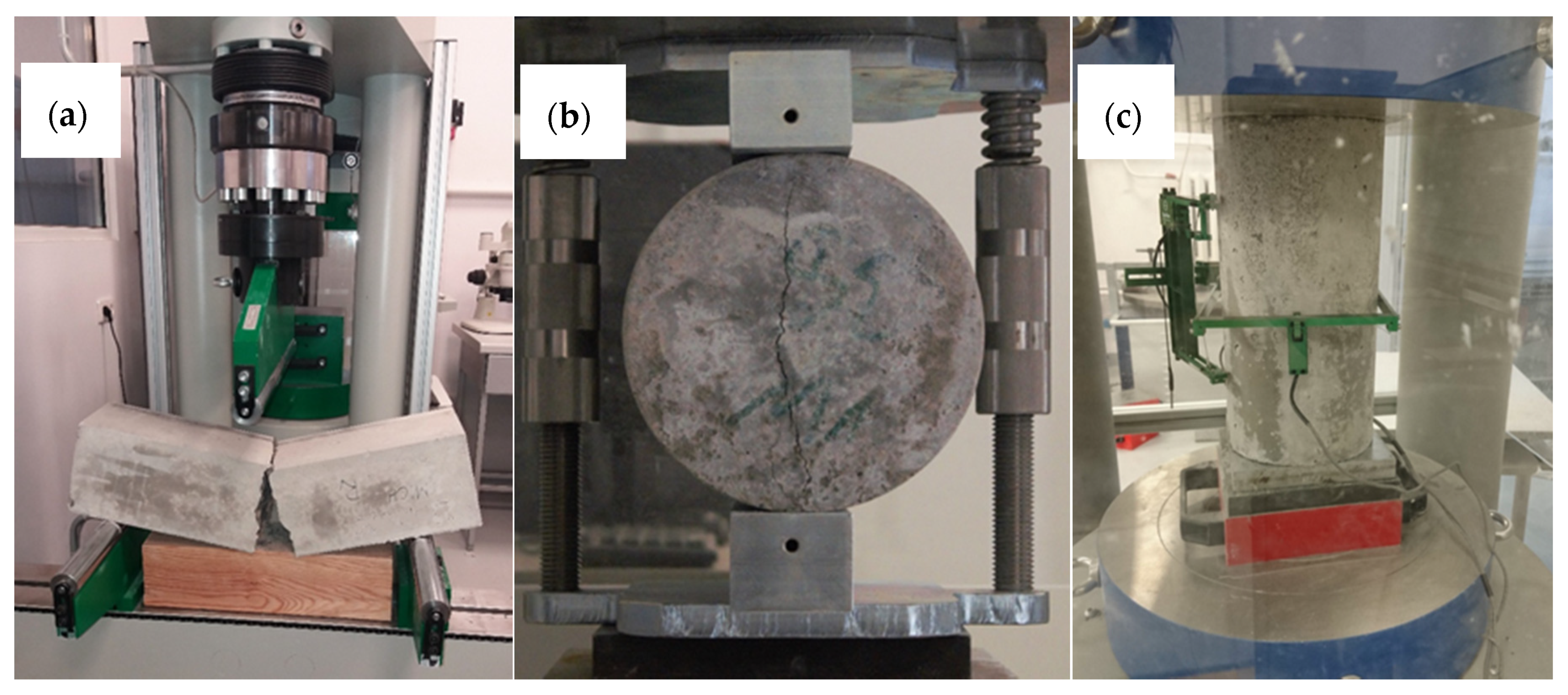 Materials 13 03189 g005