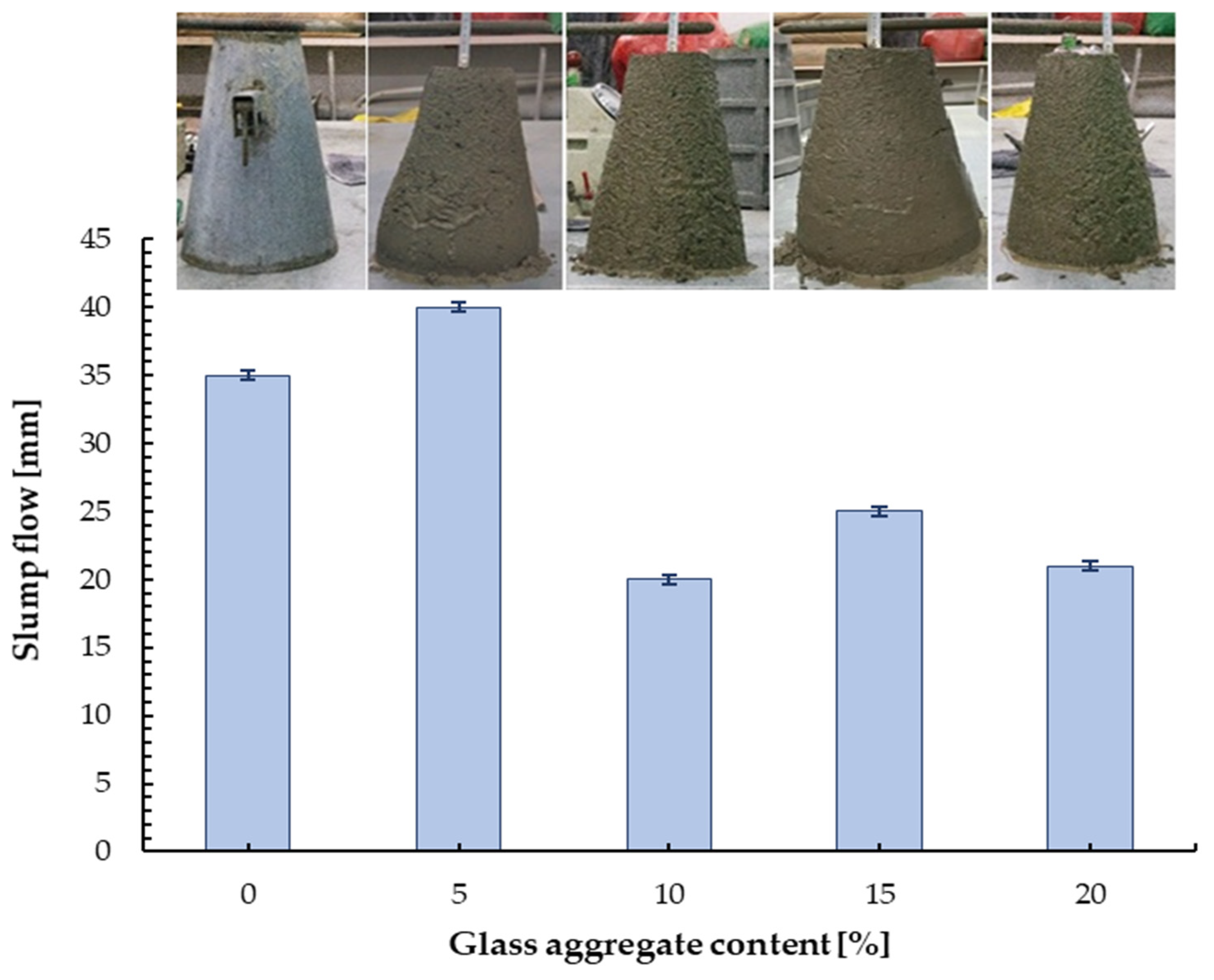 Materials 13 03189 g006