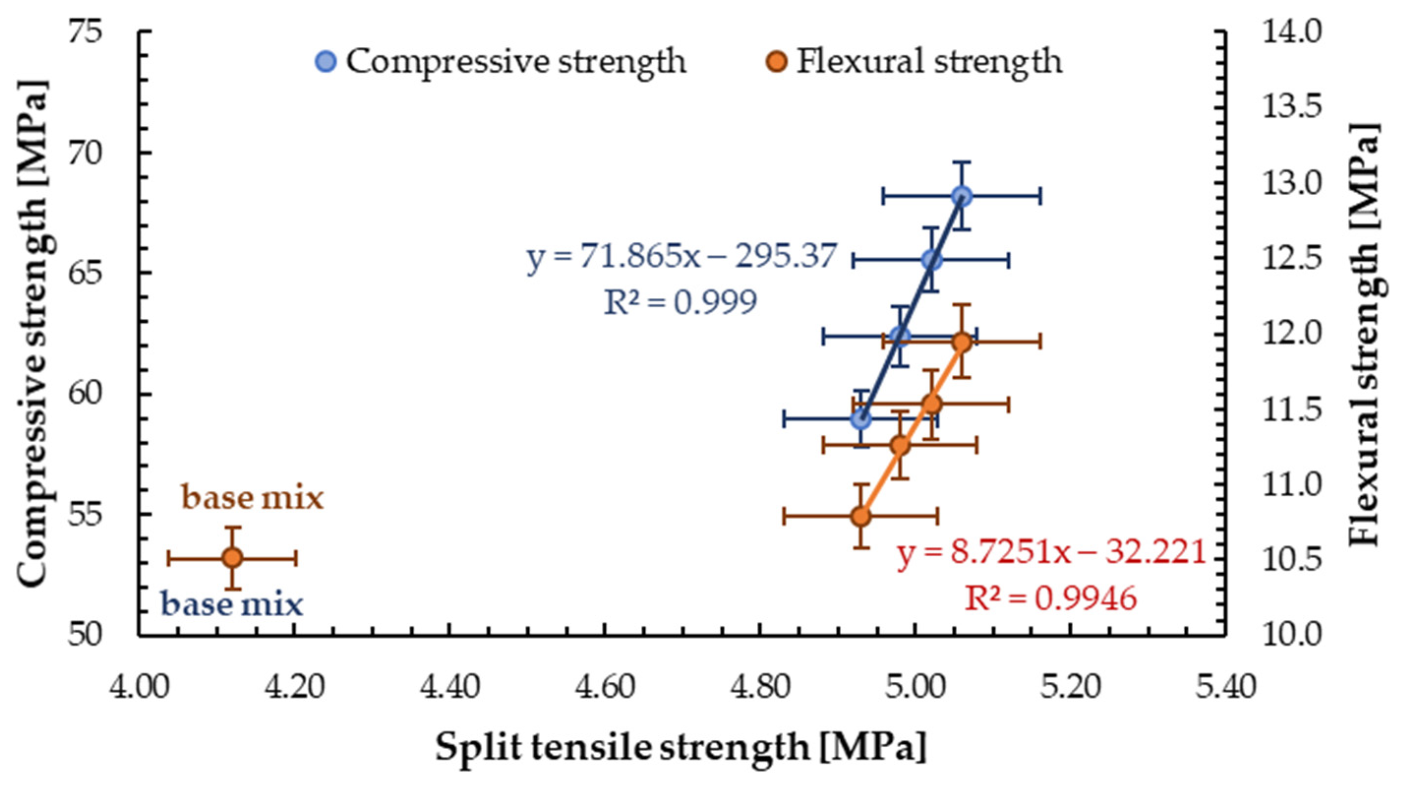 Materials 13 03189 g015
