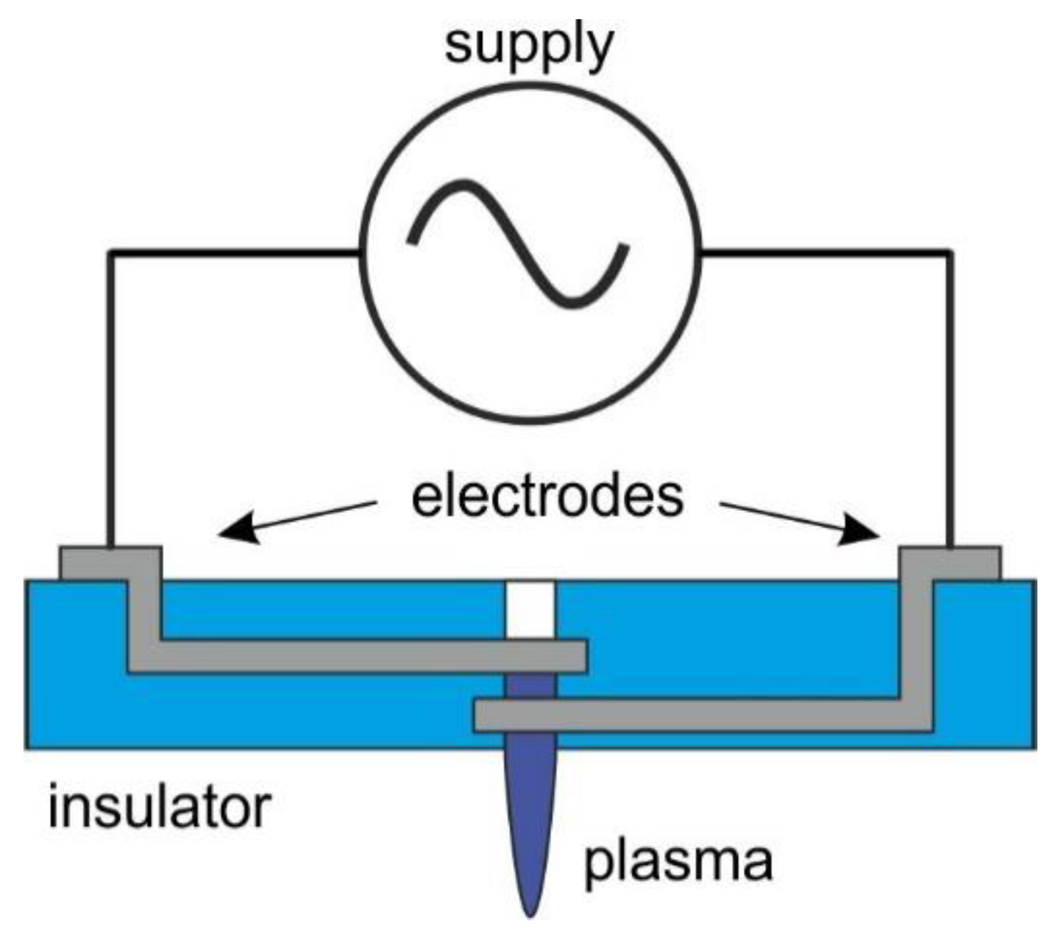 Materials 13 03191 g001