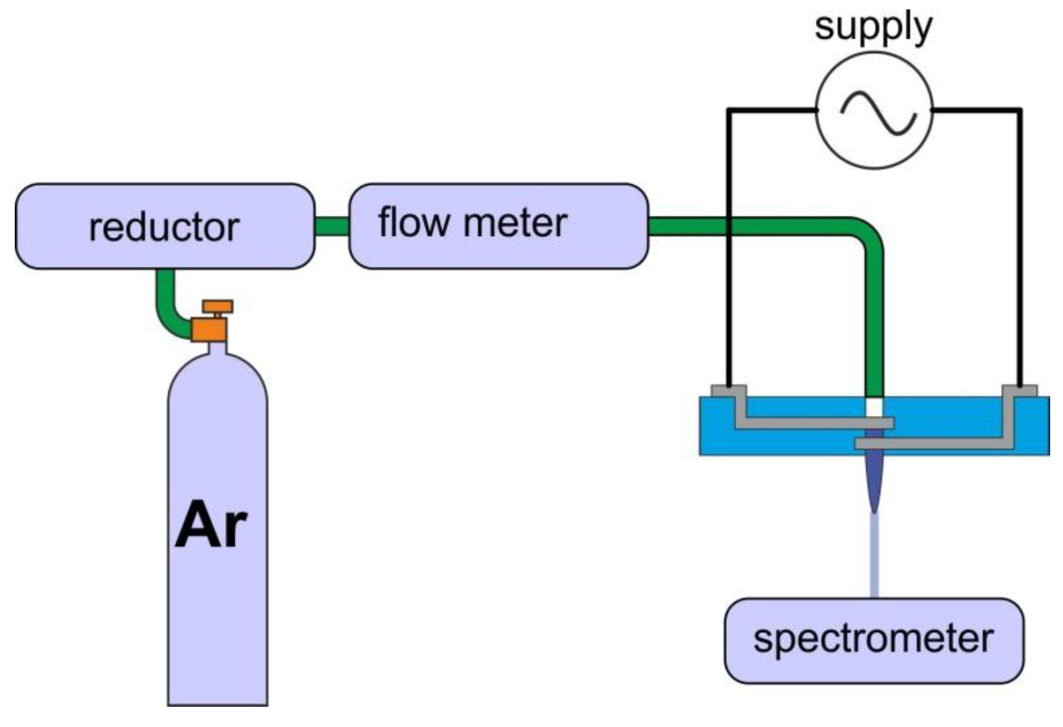 Materials 13 03191 g004