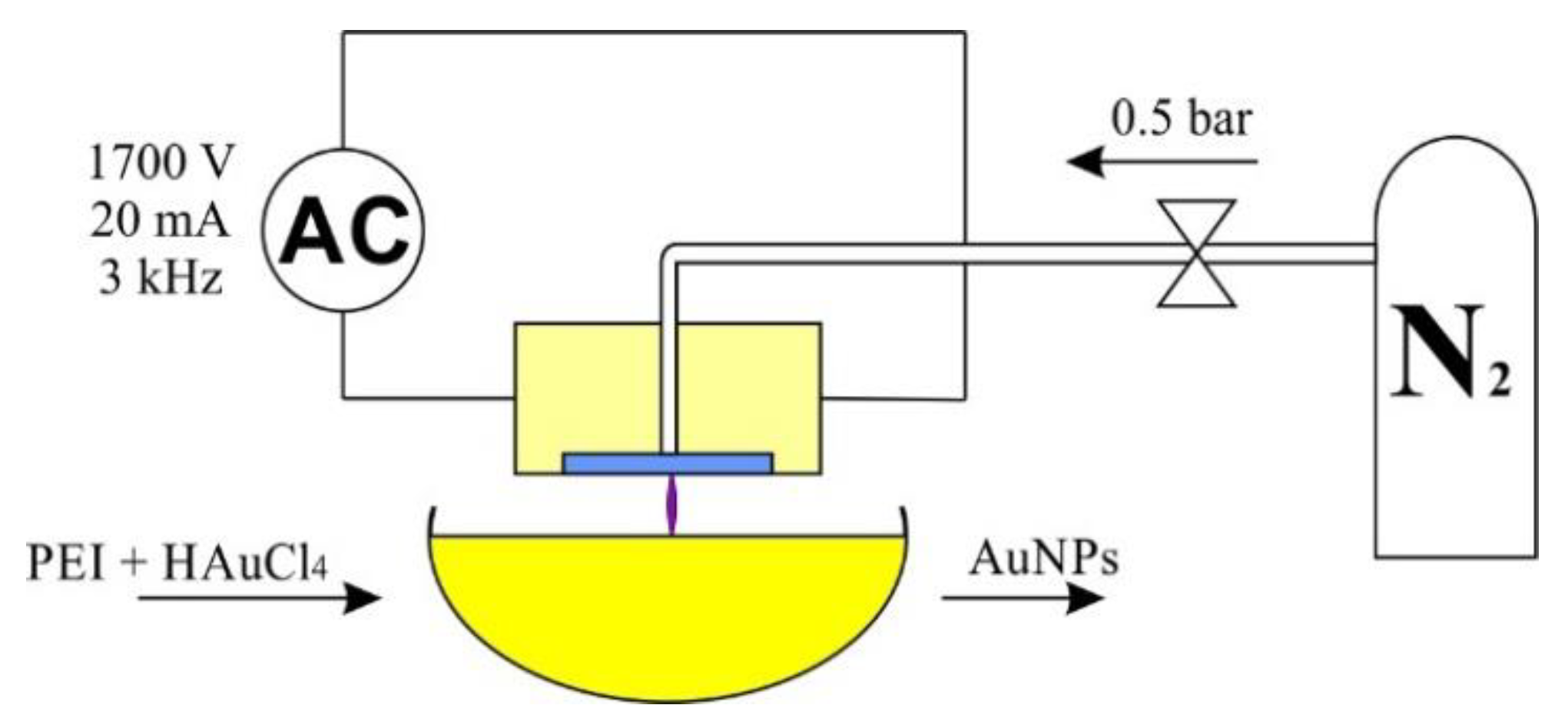 Materials 13 03191 g005
