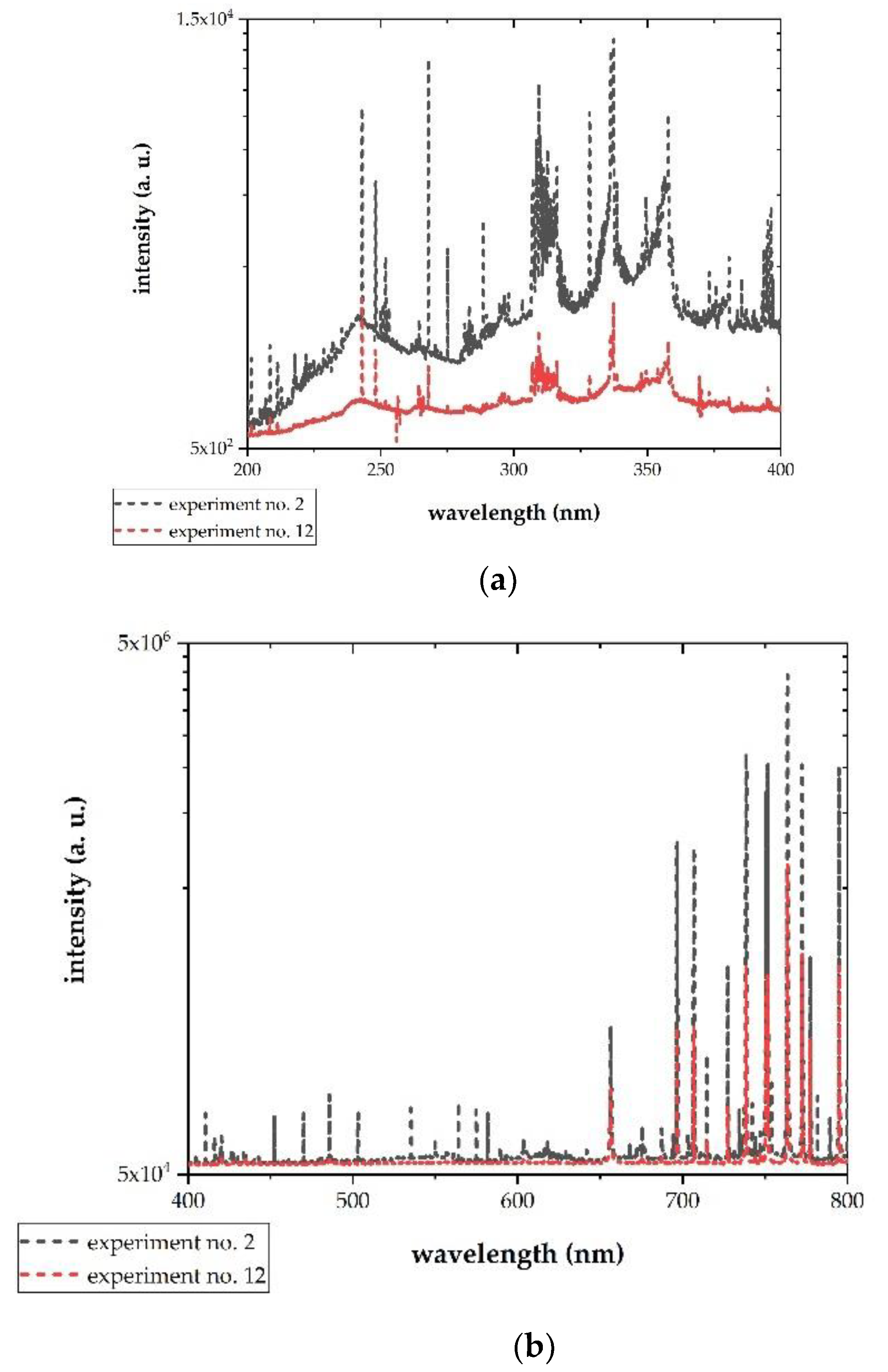 Materials 13 03191 g006