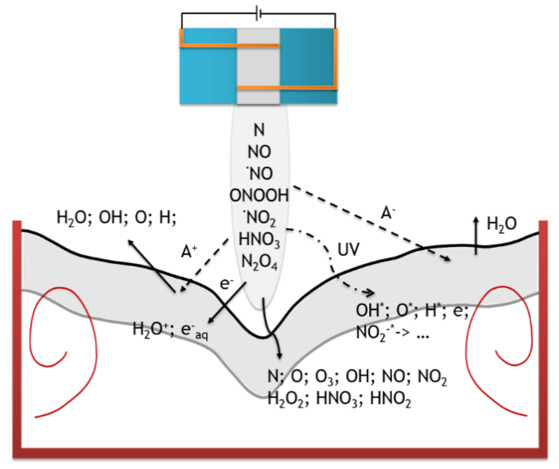 Materials 13 03191 g007