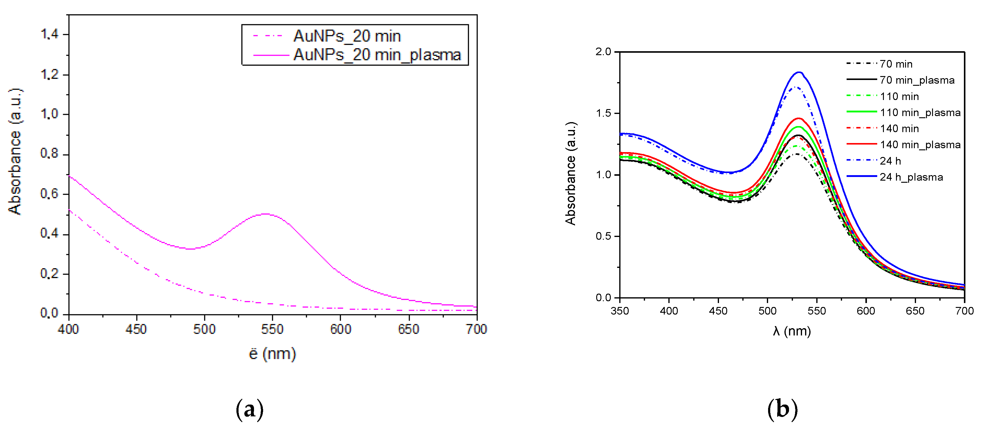 Materials 13 03191 g010