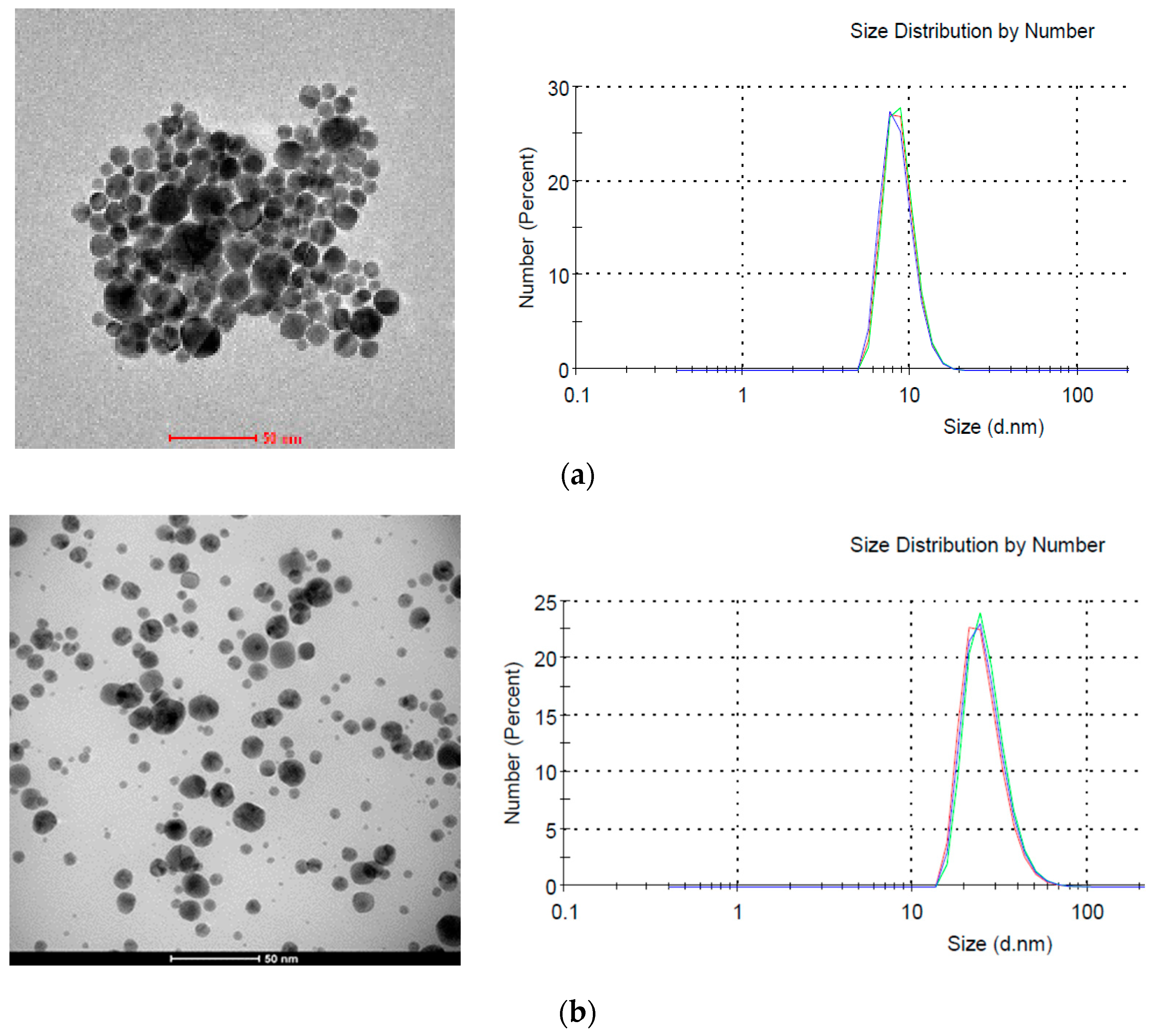Materials 13 03191 g011