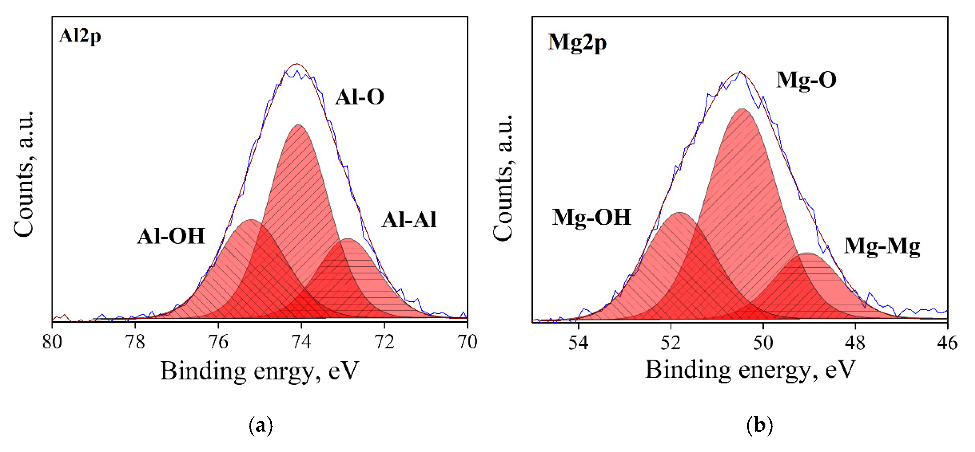 Materials 13 03195 g004 Materials 13 03195 g004