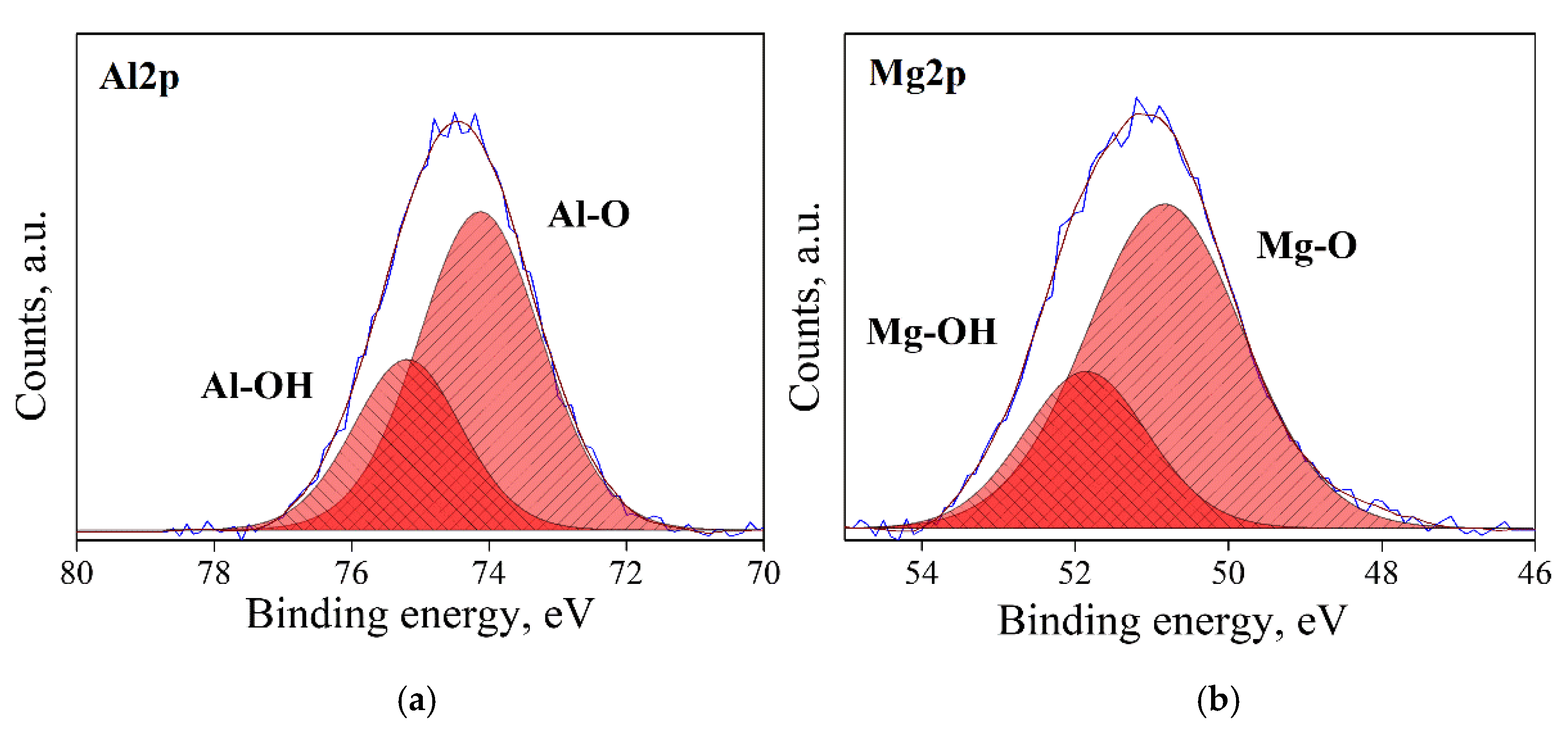 Materials 13 03195 g005 Materials 13 03195 g005
