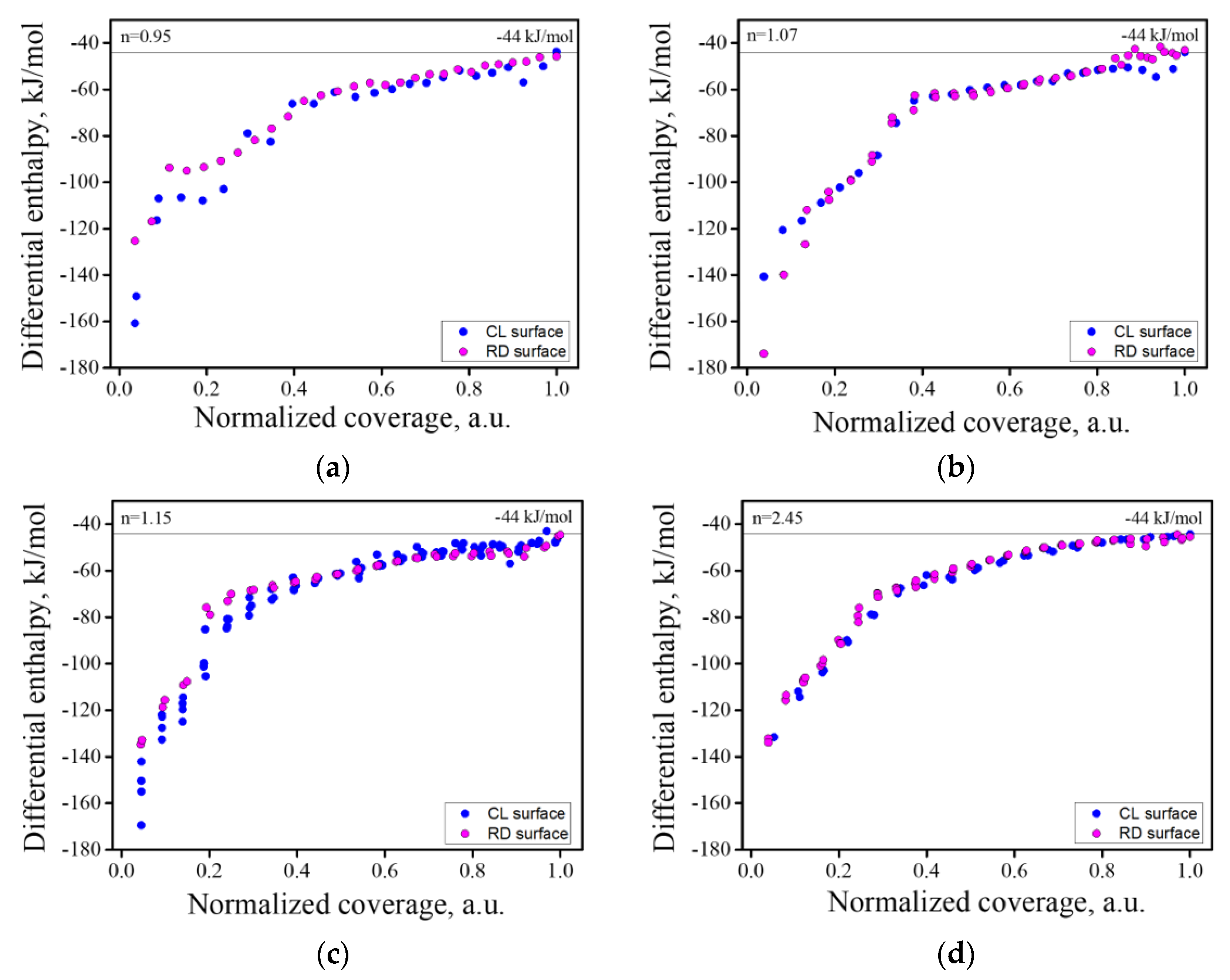 Materials 13 03195 g009 Materials 13 03195 g009